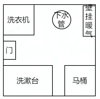 卫生间想改干湿分离，当初定的下水位置，洗衣机位置全不合适，直接在现在花洒的位置做玻璃门会把壁挂暖气做在里面。请问需要重新做水电才能改干湿分离吗？目前装修还不错不想大改图片_0