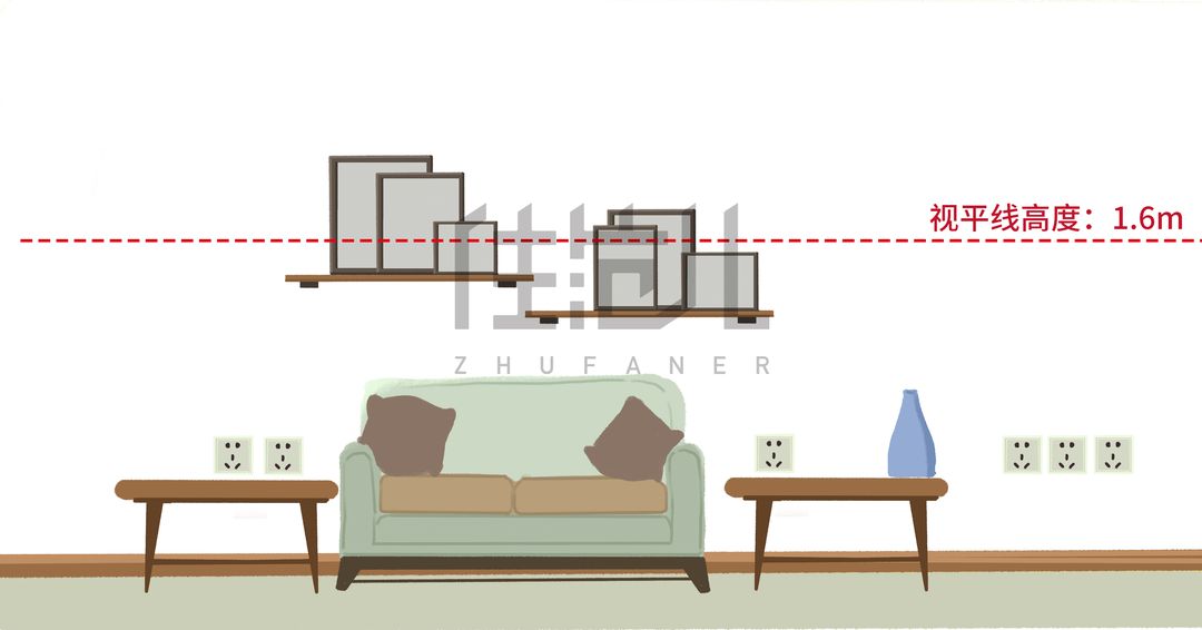 装饰画布局规划示意图装修效果图片_6