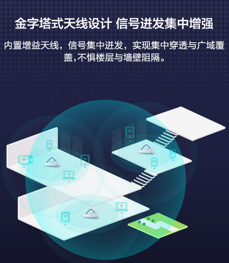 巅峰24小时，高性价比华硕分布式路由Lyra Trio推荐装修效果图片_1