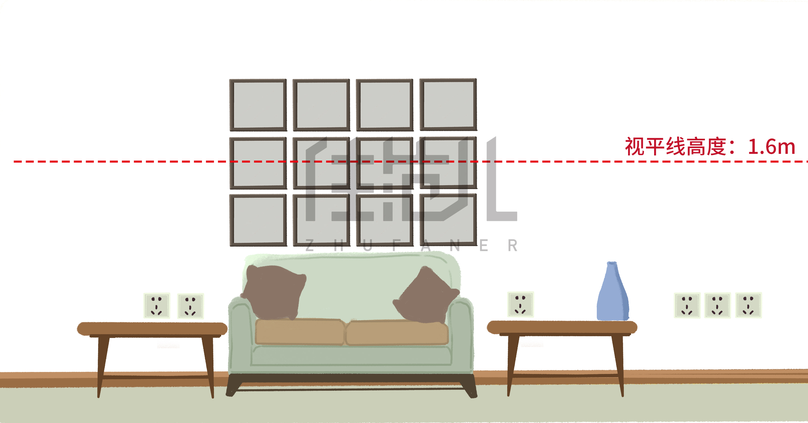 装饰画布局规划示意图