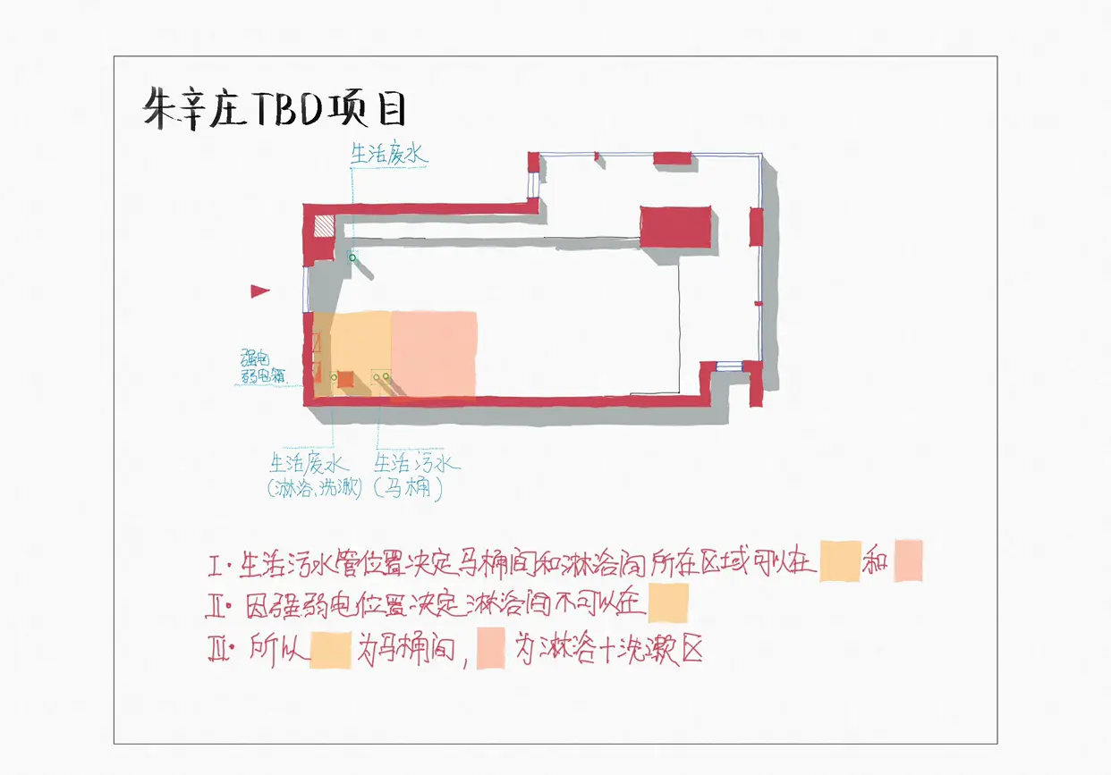 找设计师前要想明白这两点图片_1