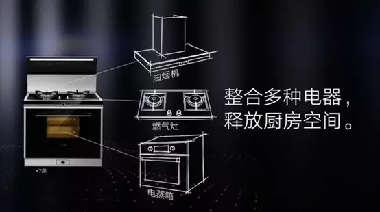 为什么一定要用集成灶？图片_2