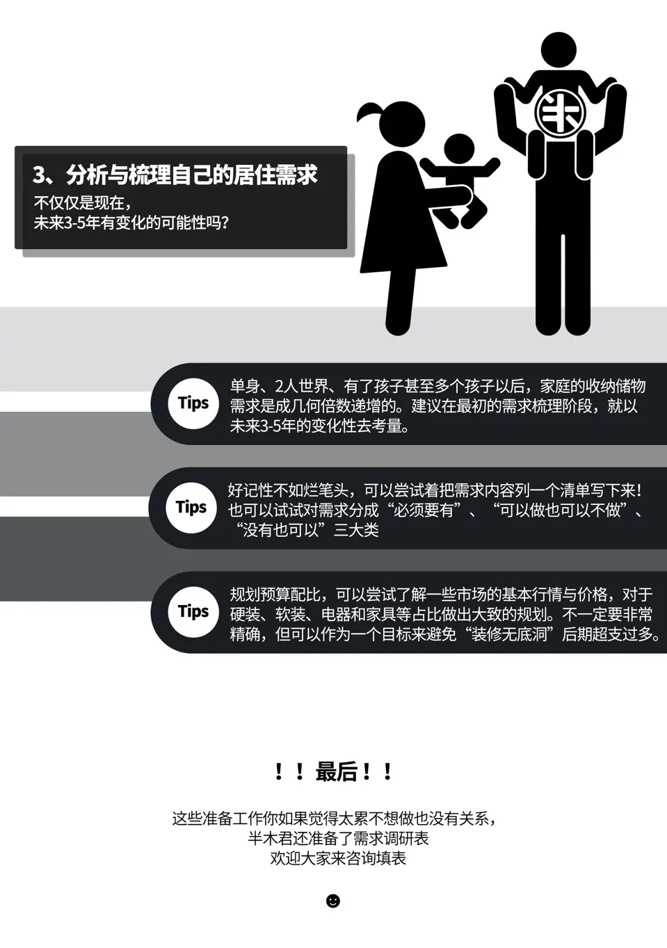 见设计师之前要做些什么准备工作呢？图片_3