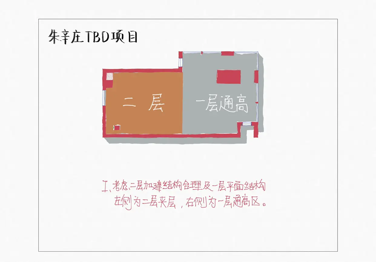 找设计师前要想明白这两点图片_5
