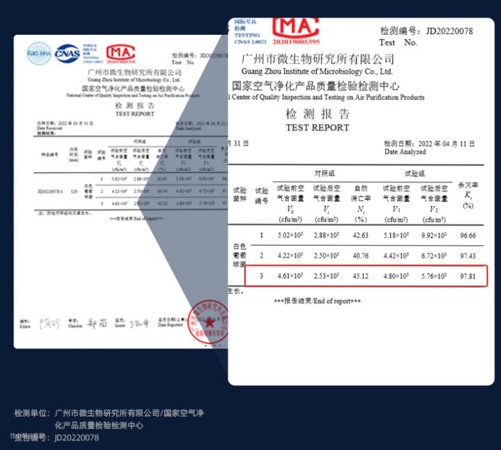哪种类型的风扇更好？空气循环扇怎么样？(图6)