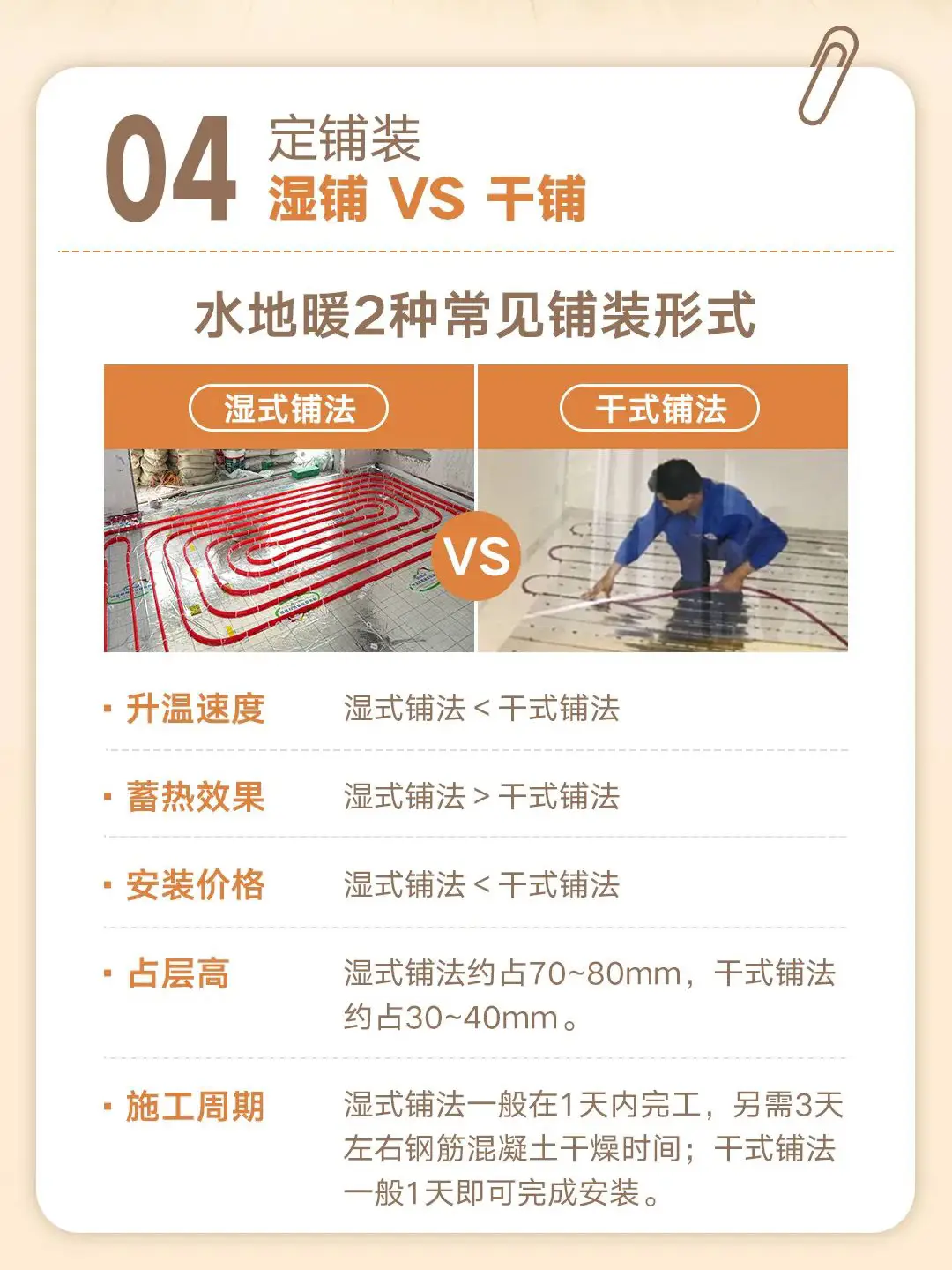 小白装修不知道如何选地暖？记住4个口诀图片_6