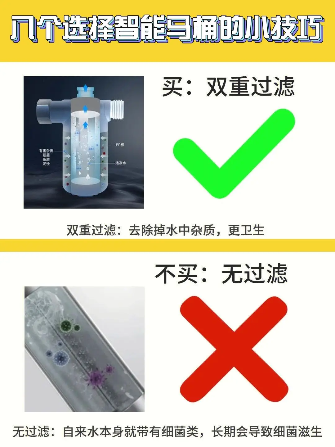 🌈 🌈 如何正确挑选智能马桶🌸图片_2
