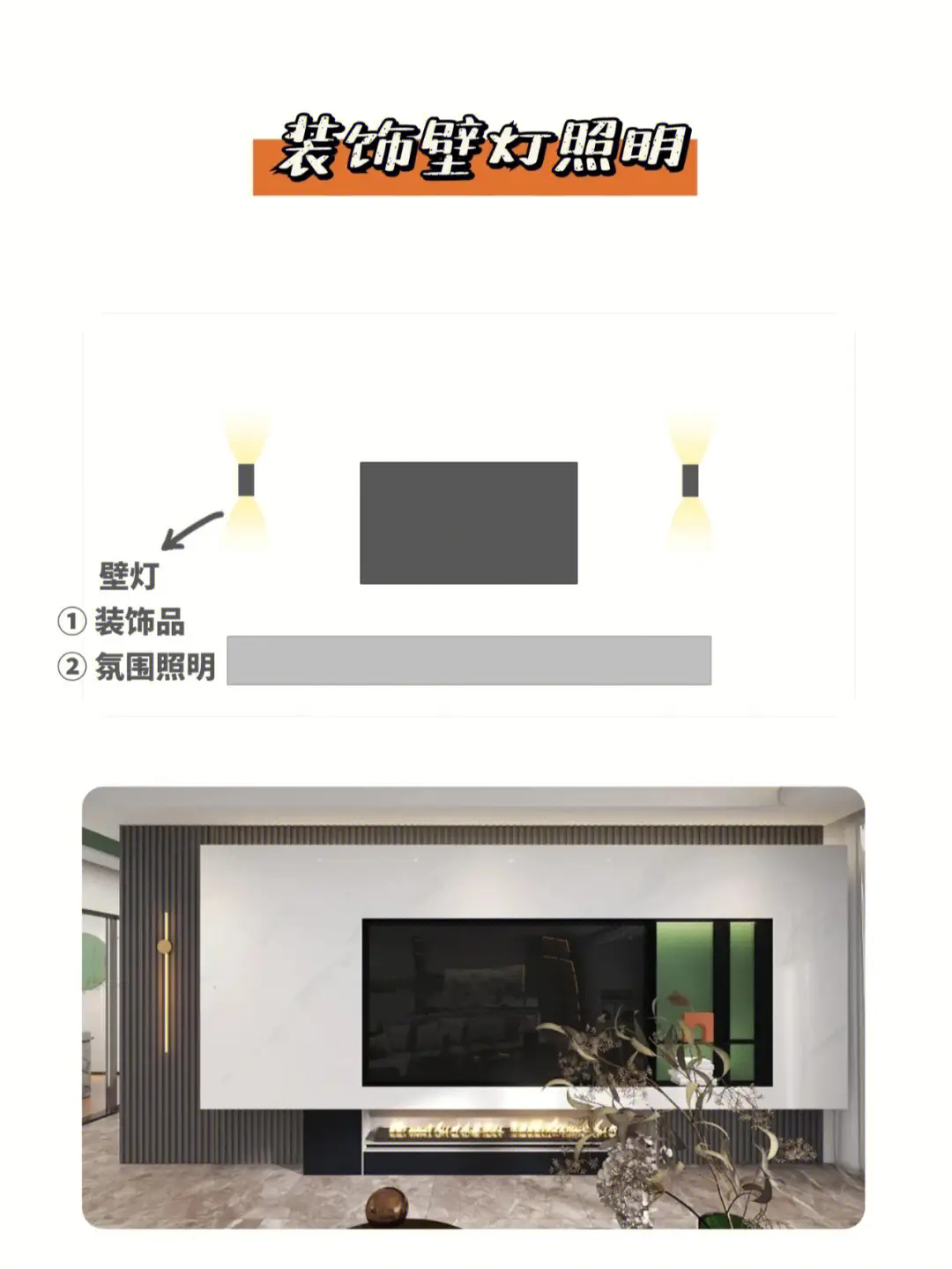 电视背景墙8大布灯方式，直接照搬！图片_7