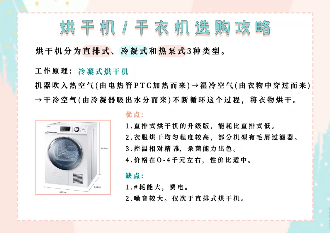 2022🥳烘干机/干衣机选购攻略～快收藏图片_3