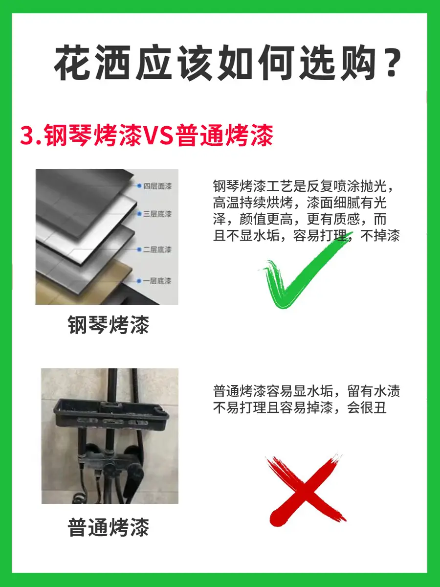 恒温花洒选购技巧，快看看你家踩坑了吗❓图片_2