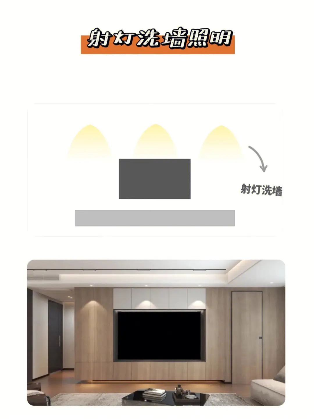 电视背景墙8大布灯方式，直接照搬！图片_1