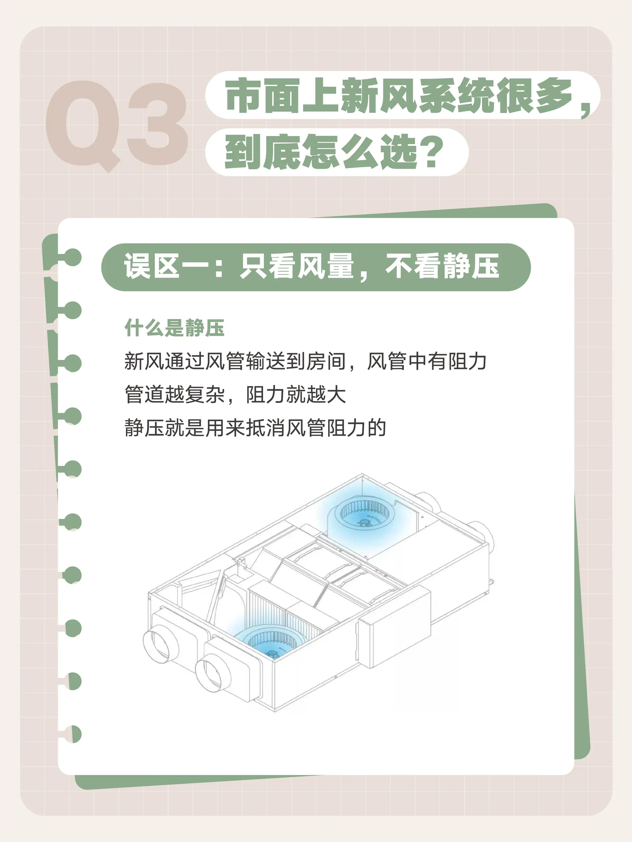 装修到底要不要装新风？先考虑好这些图片_3