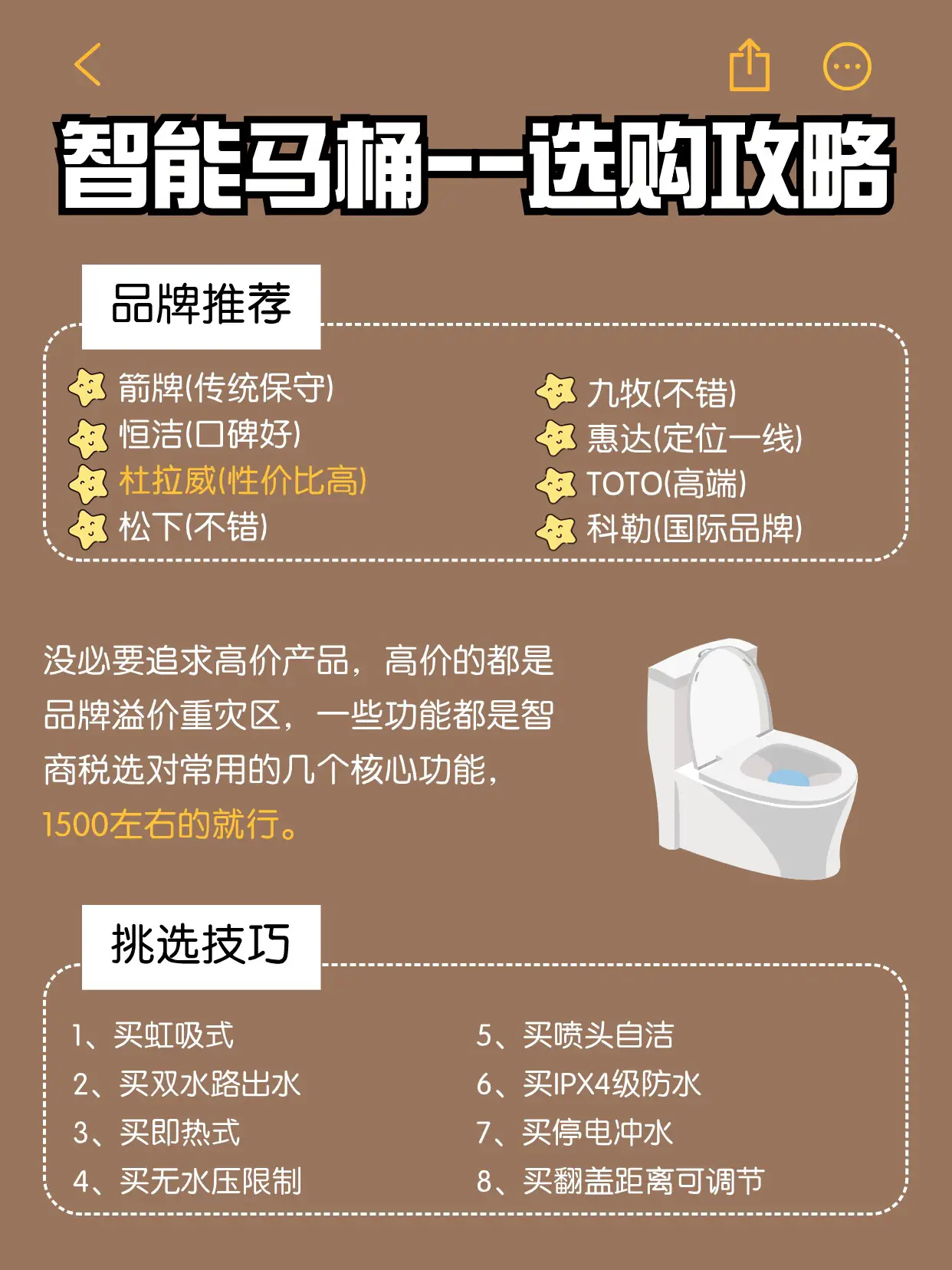 真的花了2.3w‼️爸妈都以为我花了十几万图片_8