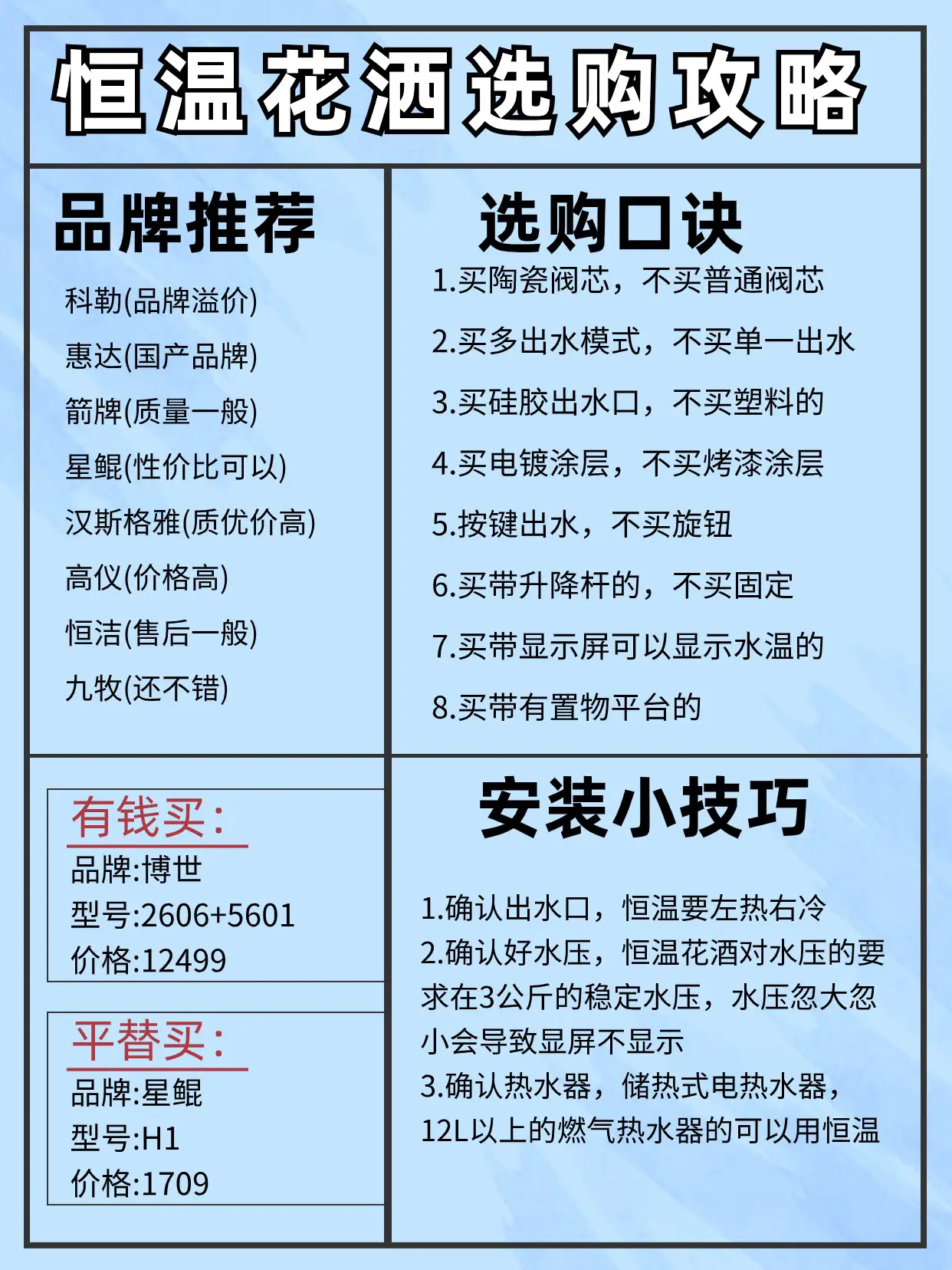 看这篇就够！李佳琦5.22号618潮电节图片_8