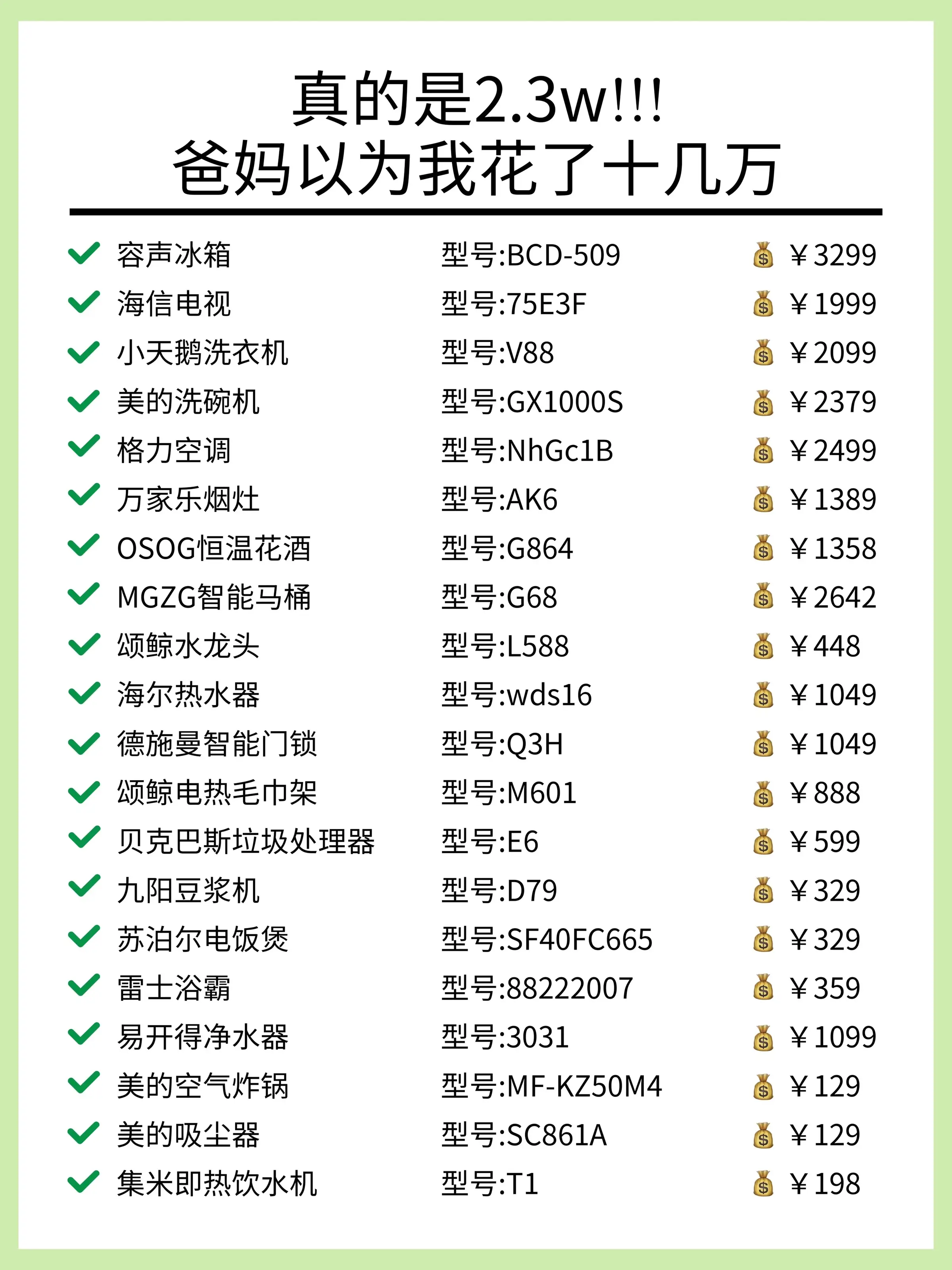听劝！这些家电品牌真的没必要！图片_8