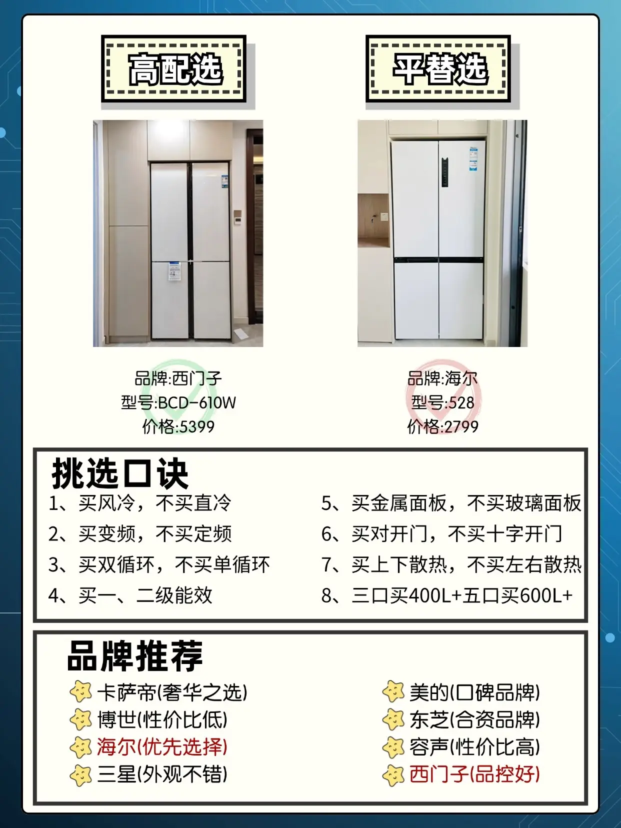 家电穷装就复制我家吧🤣至少可以省八万‼️图片_1