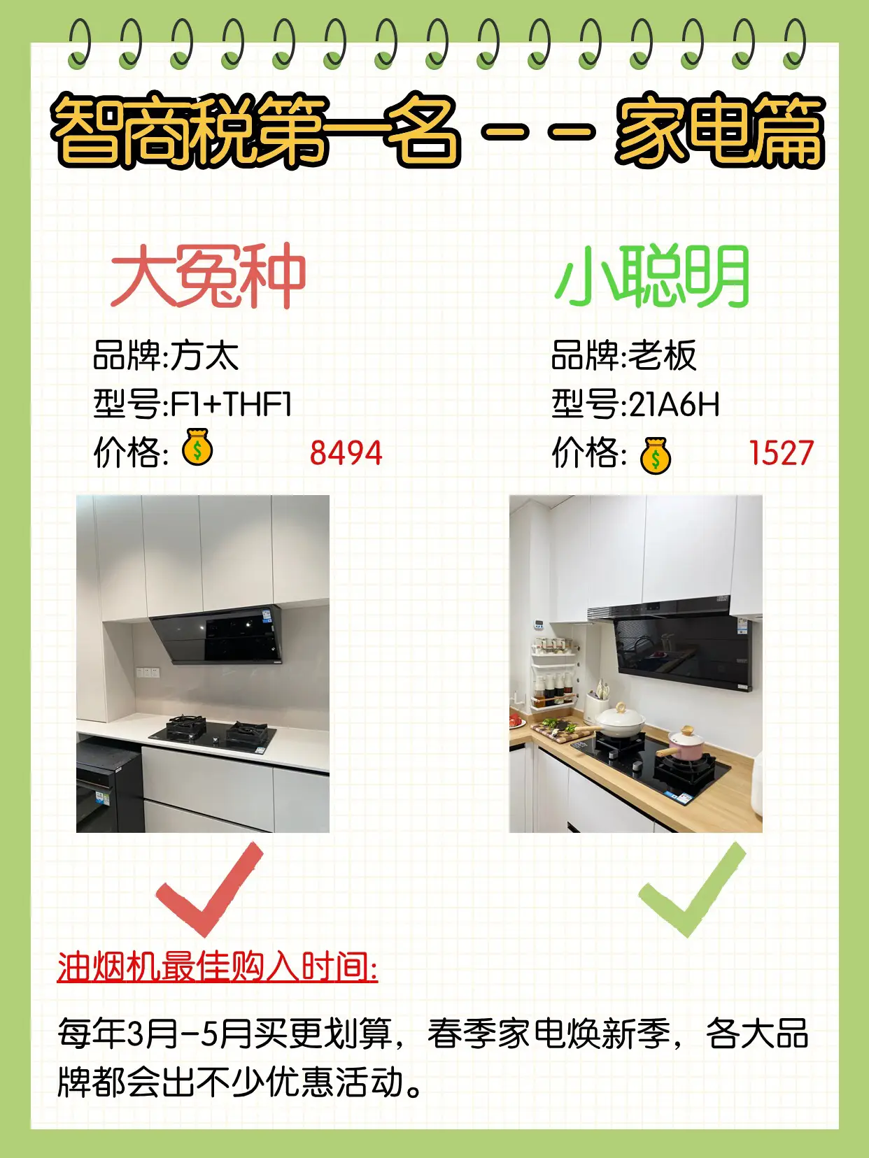 真的2.3w‼️爸妈以为我花 了十万!😆😆图片_3
