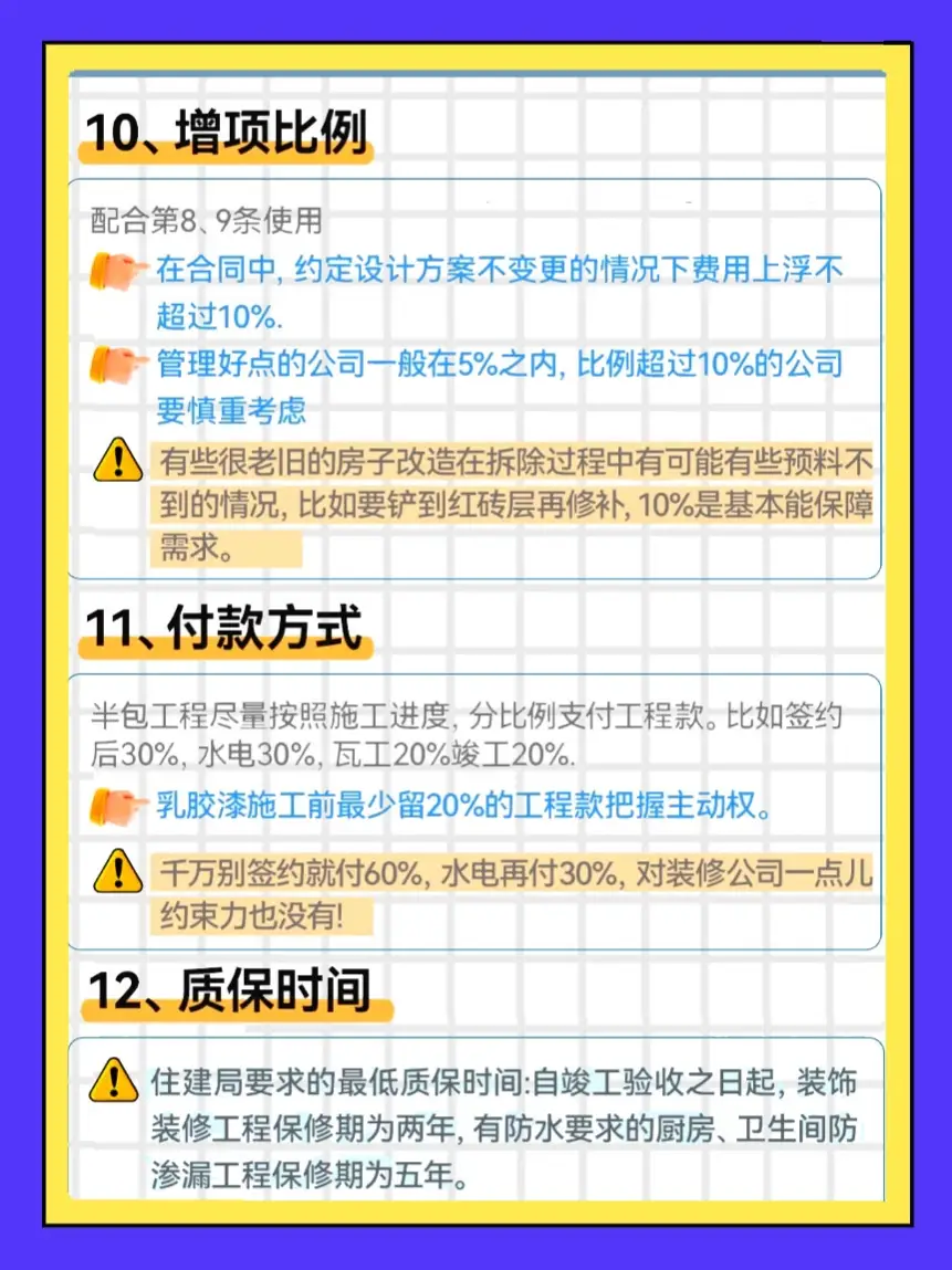 装修必备！20条合同注意事项图片_3
