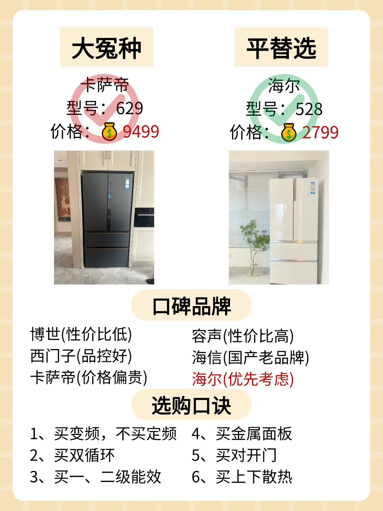 家电穷装就复制我家吧🤣至少可以省八万!!图片_5