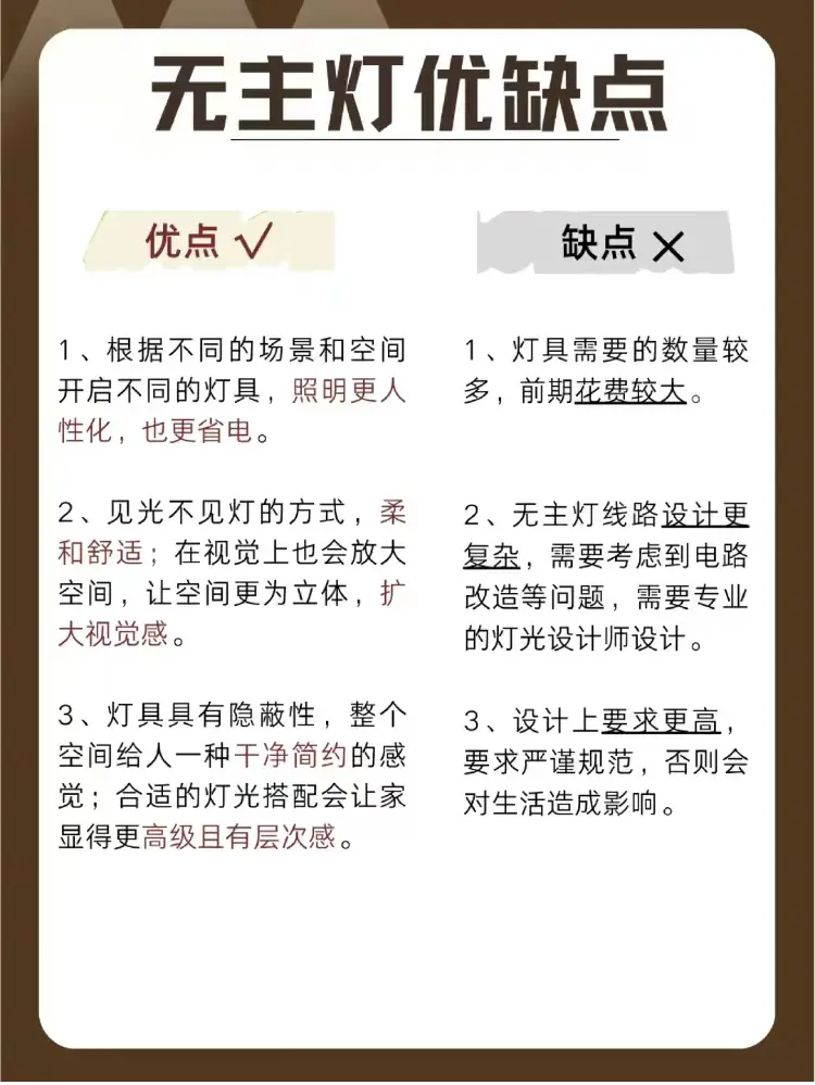无主灯别盲目跟风，这些问题你都清楚了吗图片_0