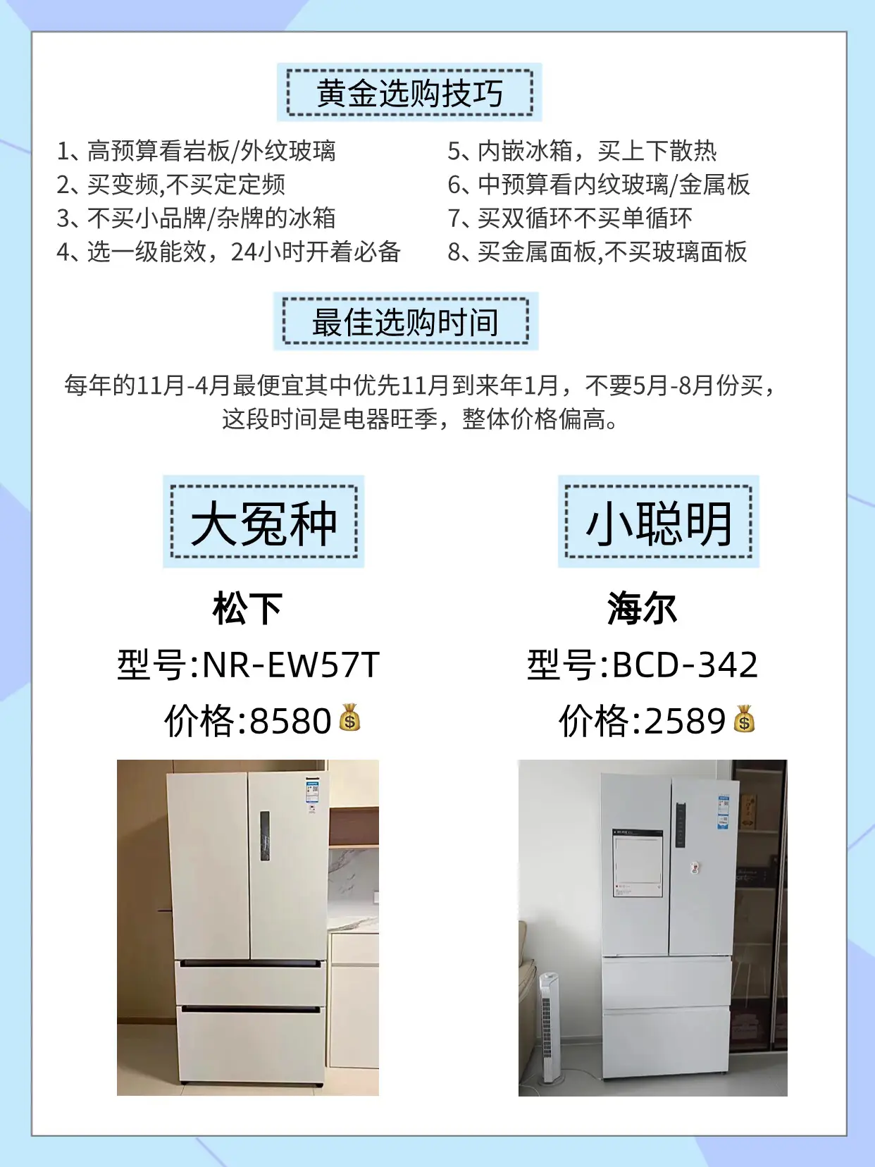 穷装就复制我家吧！家电买对不买贵～图片_1