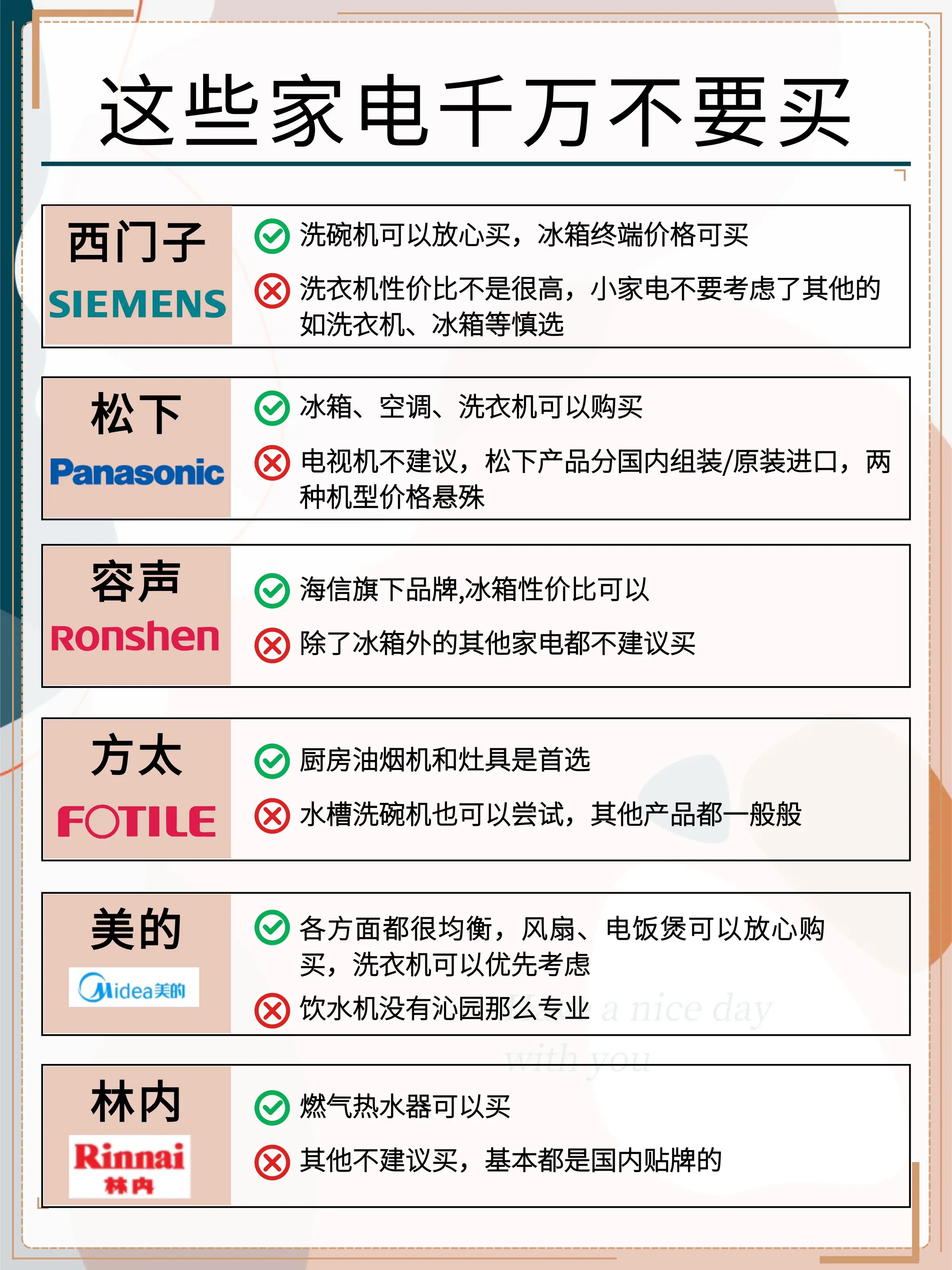 真的！听劝！别做大冤种图片_2