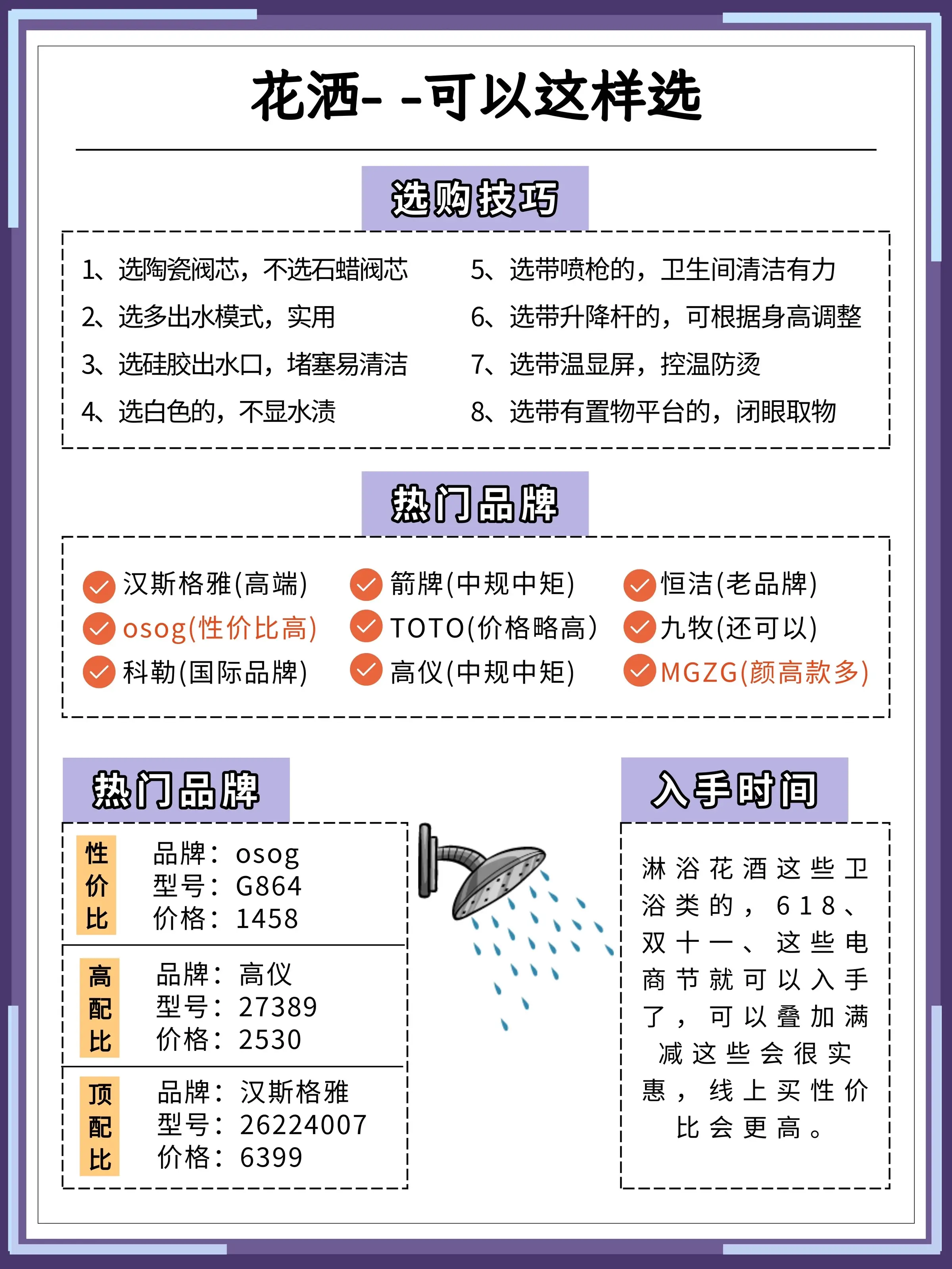 智商税第一名🥇这些家电真的没必要图片_5