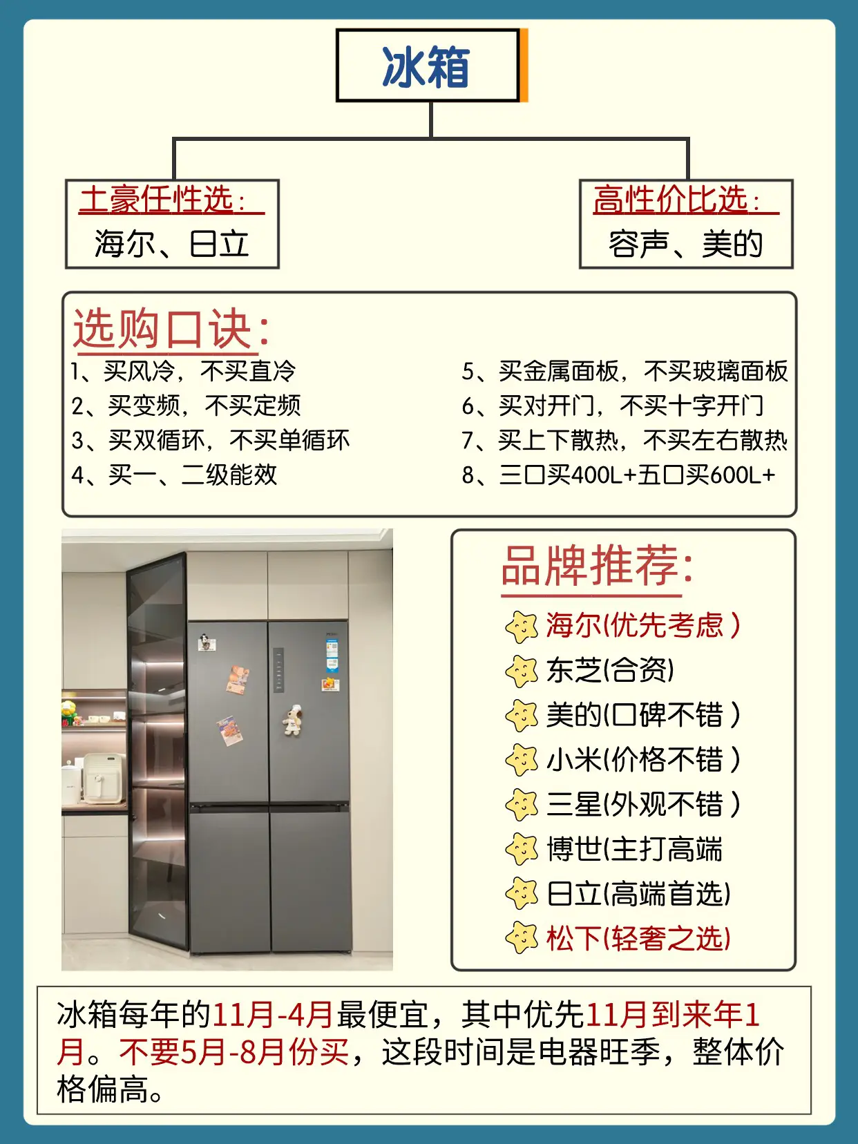 李佳琦也太酷了吧！618家电预选清单🔥图片_3