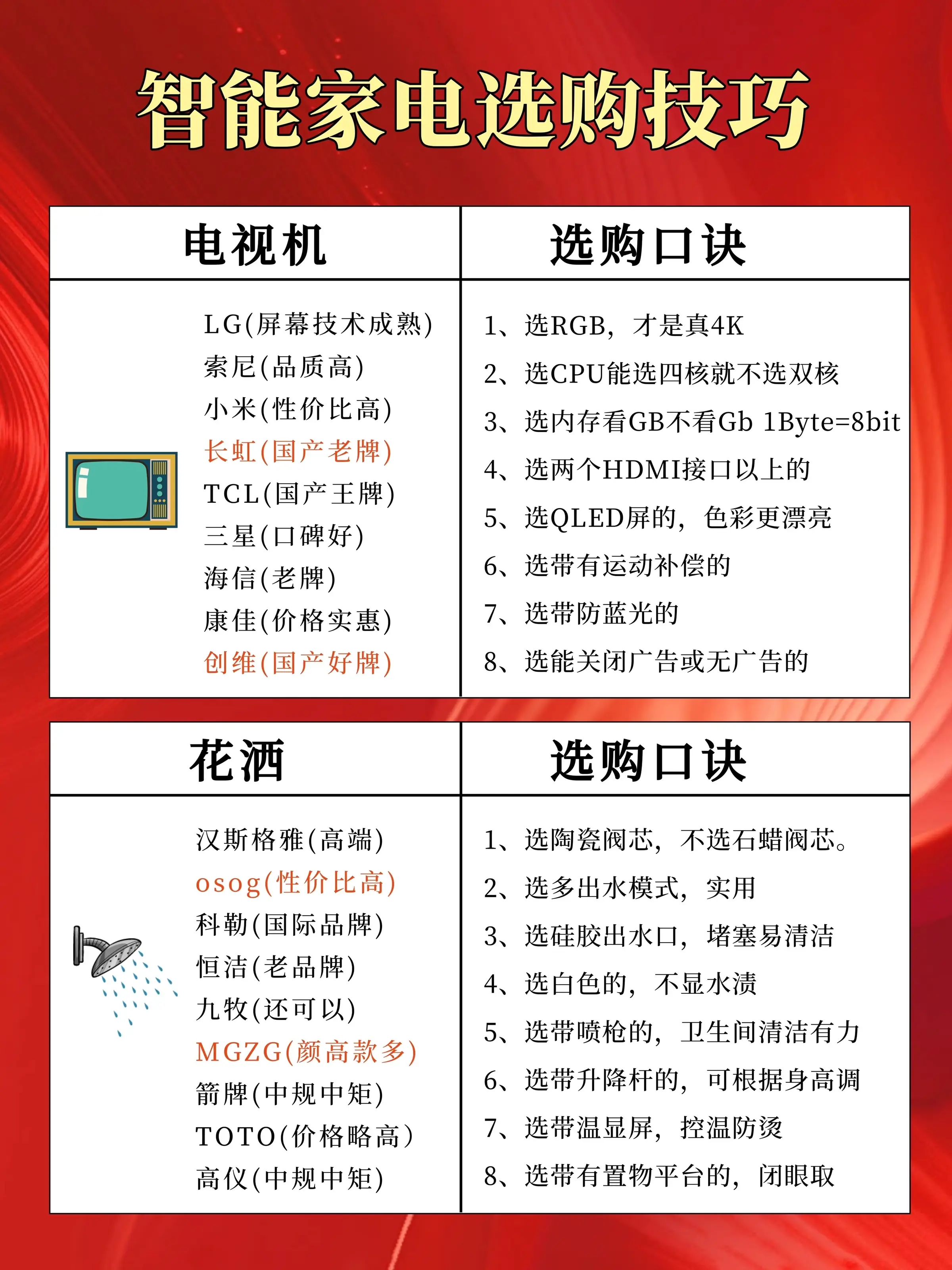 重磅回归⏰618家装场预告清单图片_6
