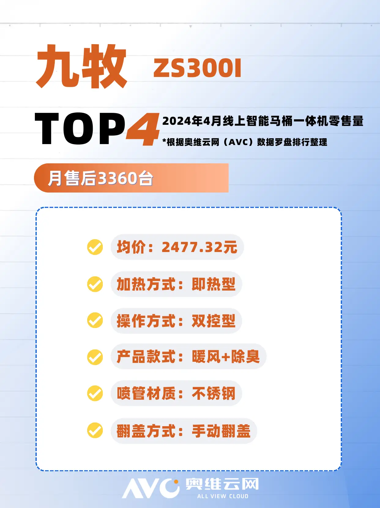 智能马桶6不买图片_7