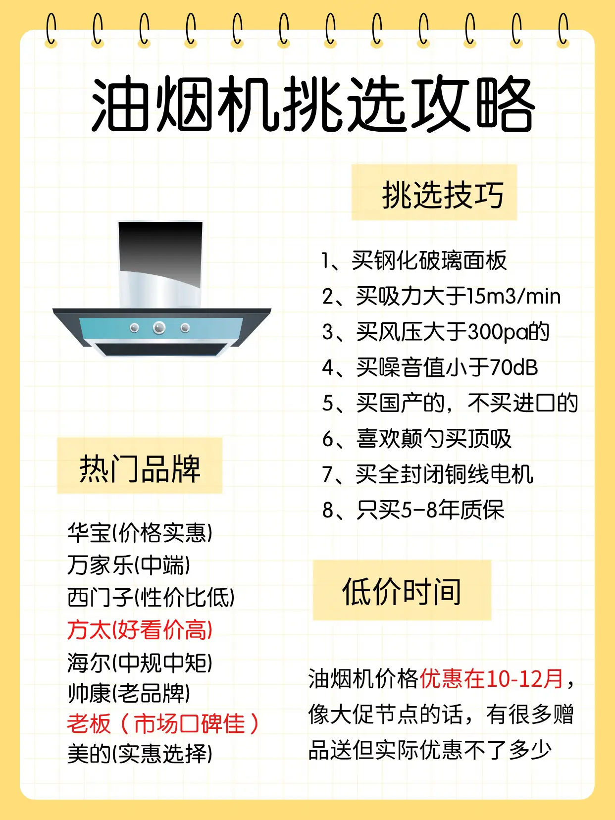 🏠家电挑选秘籍大公开！从五套房经验中提炼图片_1