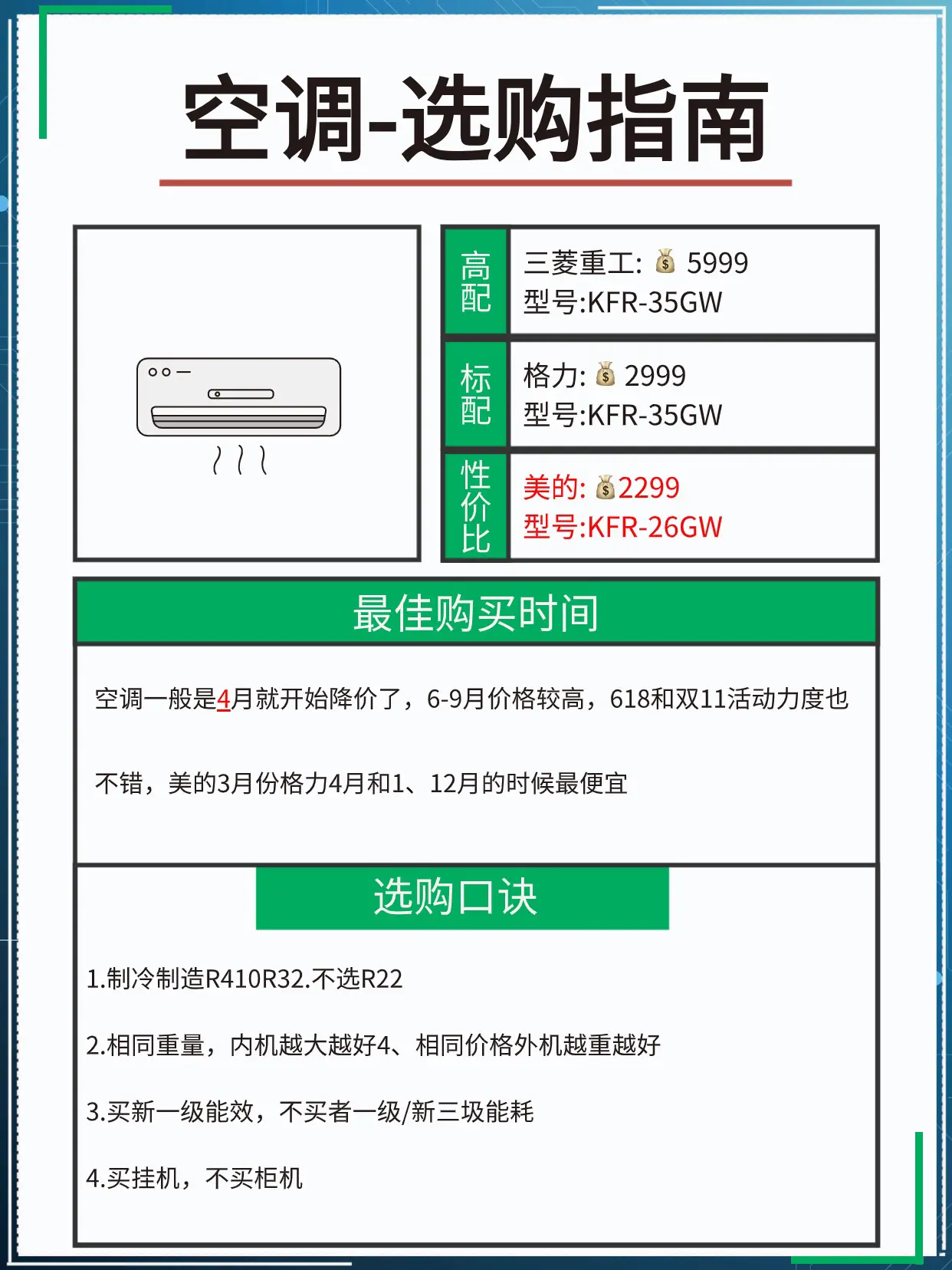 入住厚才发现这些家电没必要买贵的！图片_4