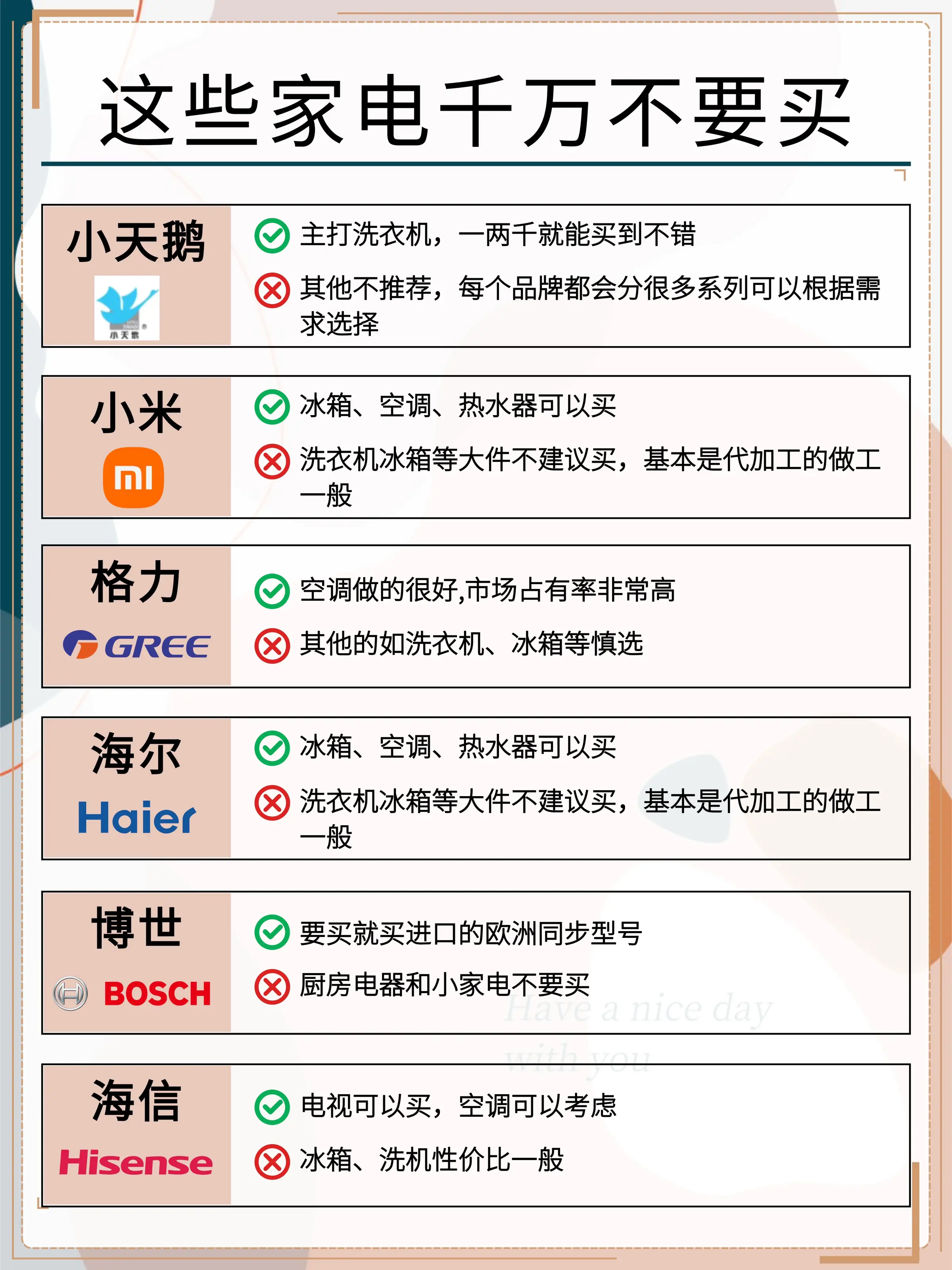 真的！听劝！别做大冤种图片_1