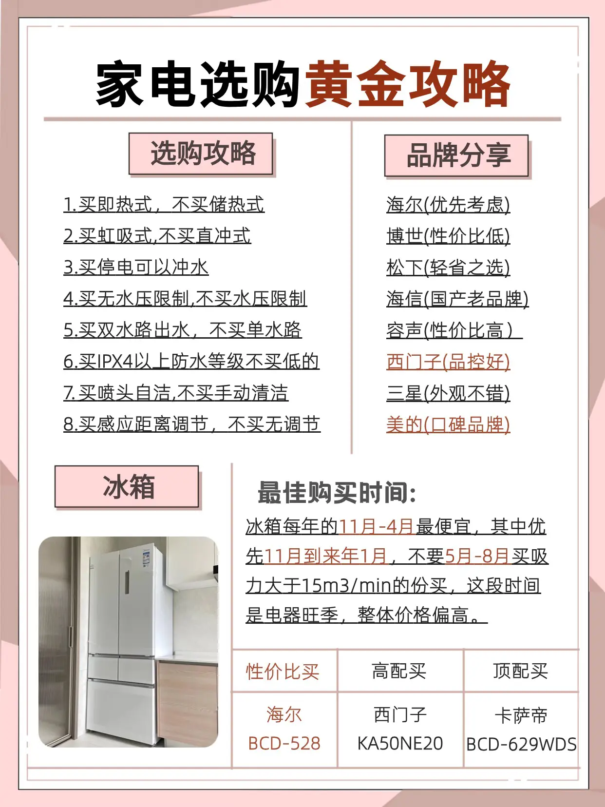 2.3w买下全部黑科技刚需家电！图片_3