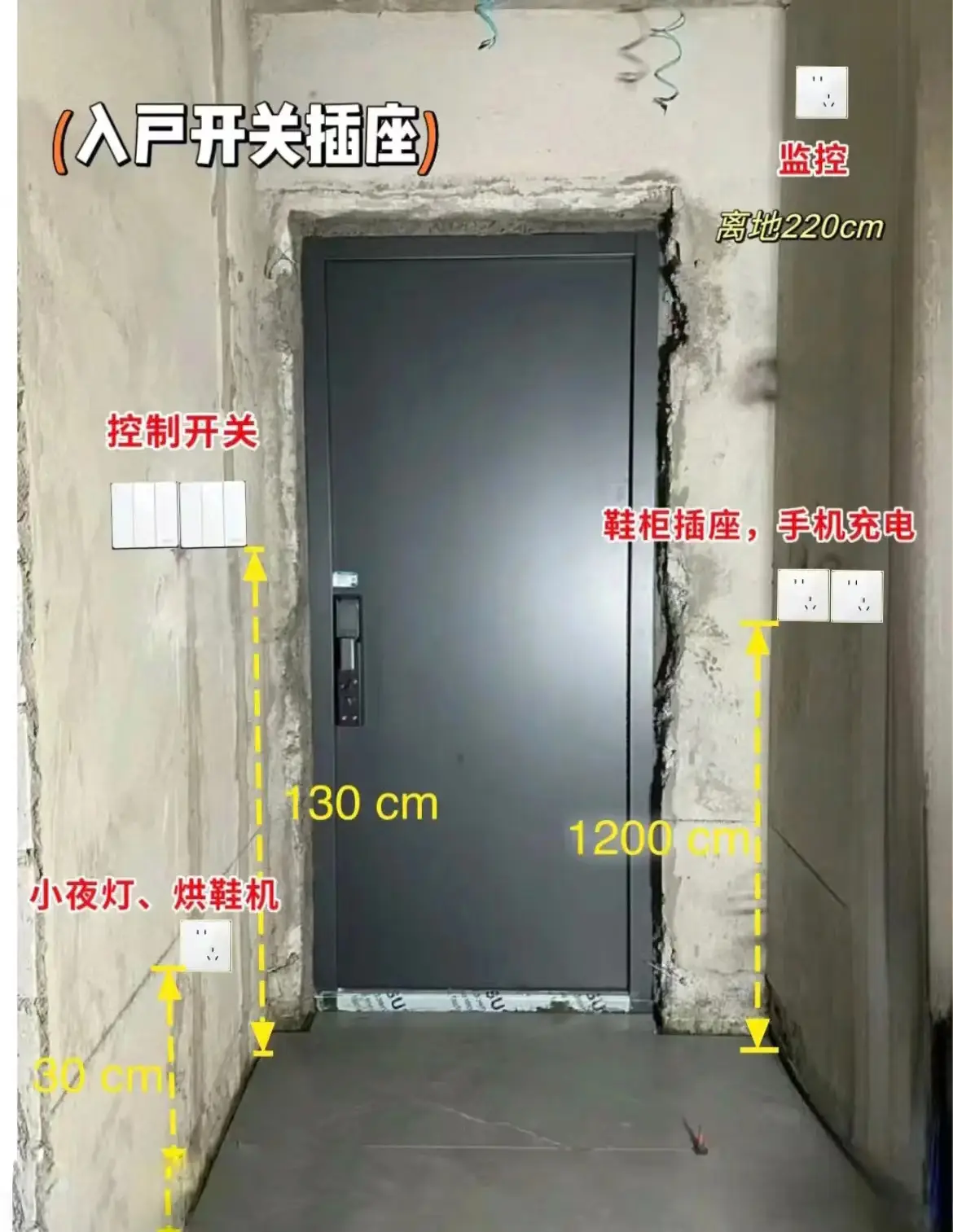 装修改水电怎么布局图片_1
