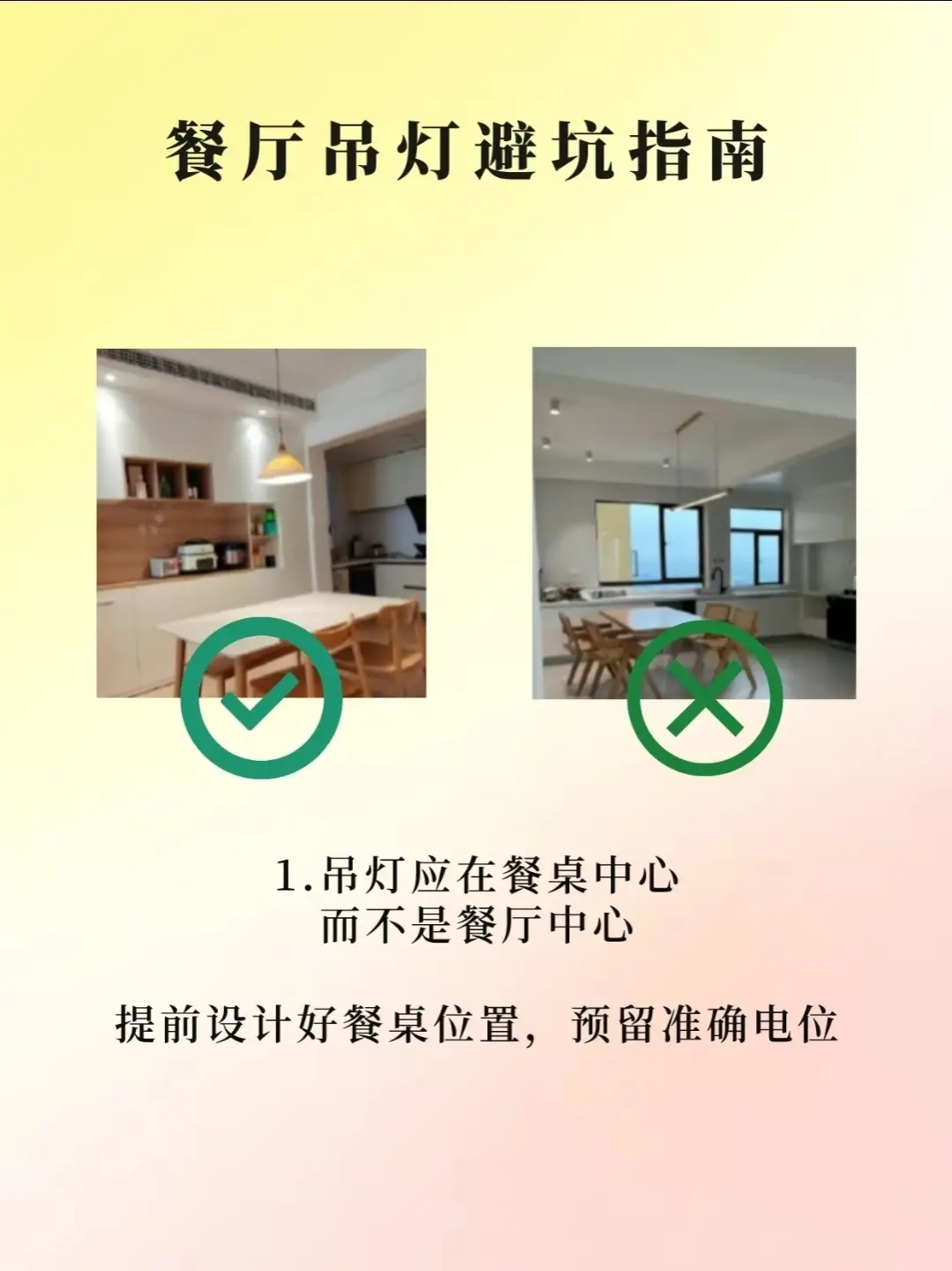 餐厅吊灯避坑指南图片_0