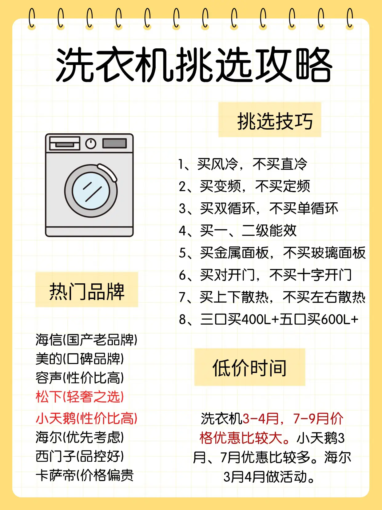 🏠家电挑选秘籍大公开！从五套房经验中提炼图片_6