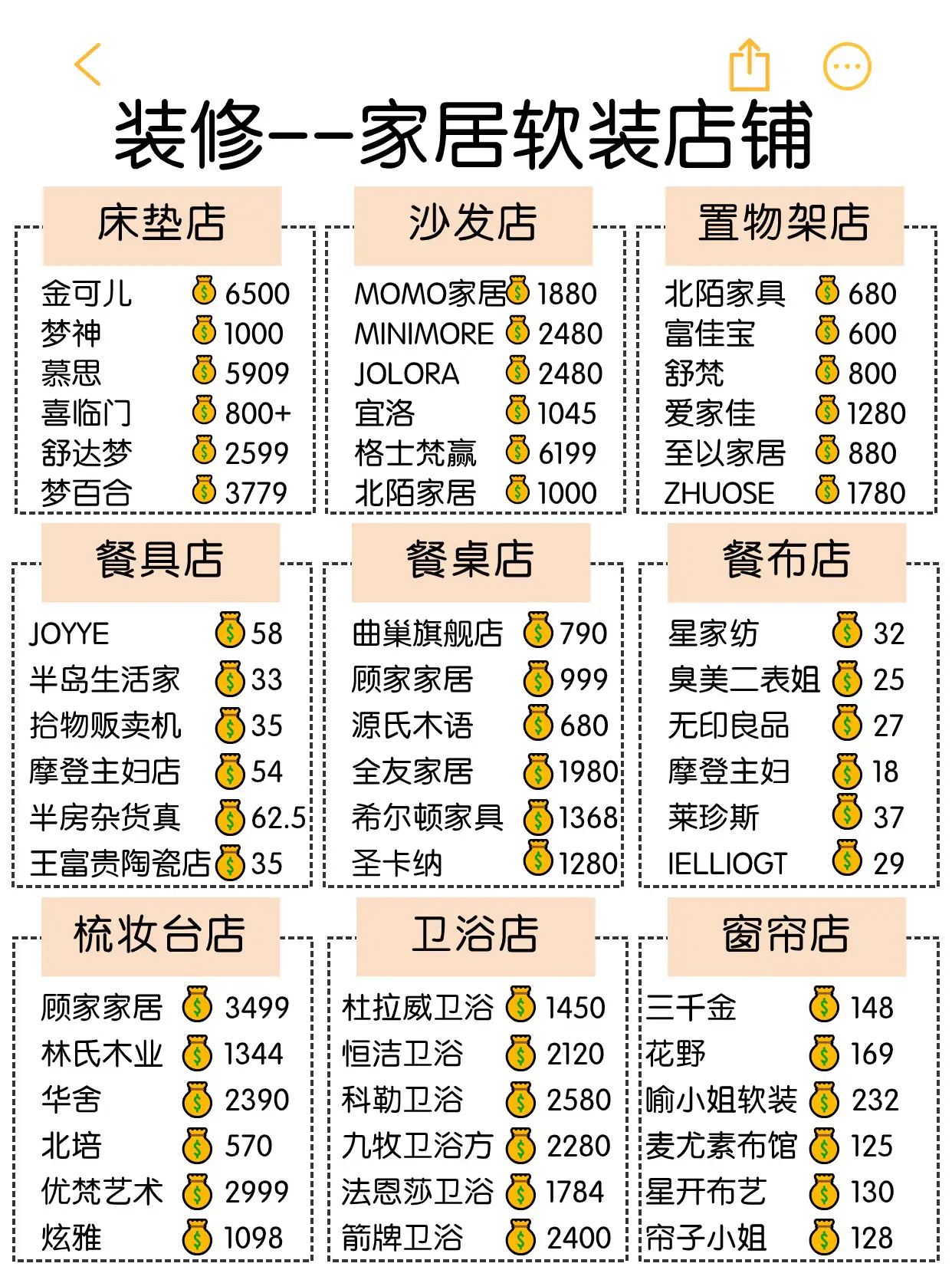 真的2.3w❗️爸妈以为我花了十万！😂😂图片_2