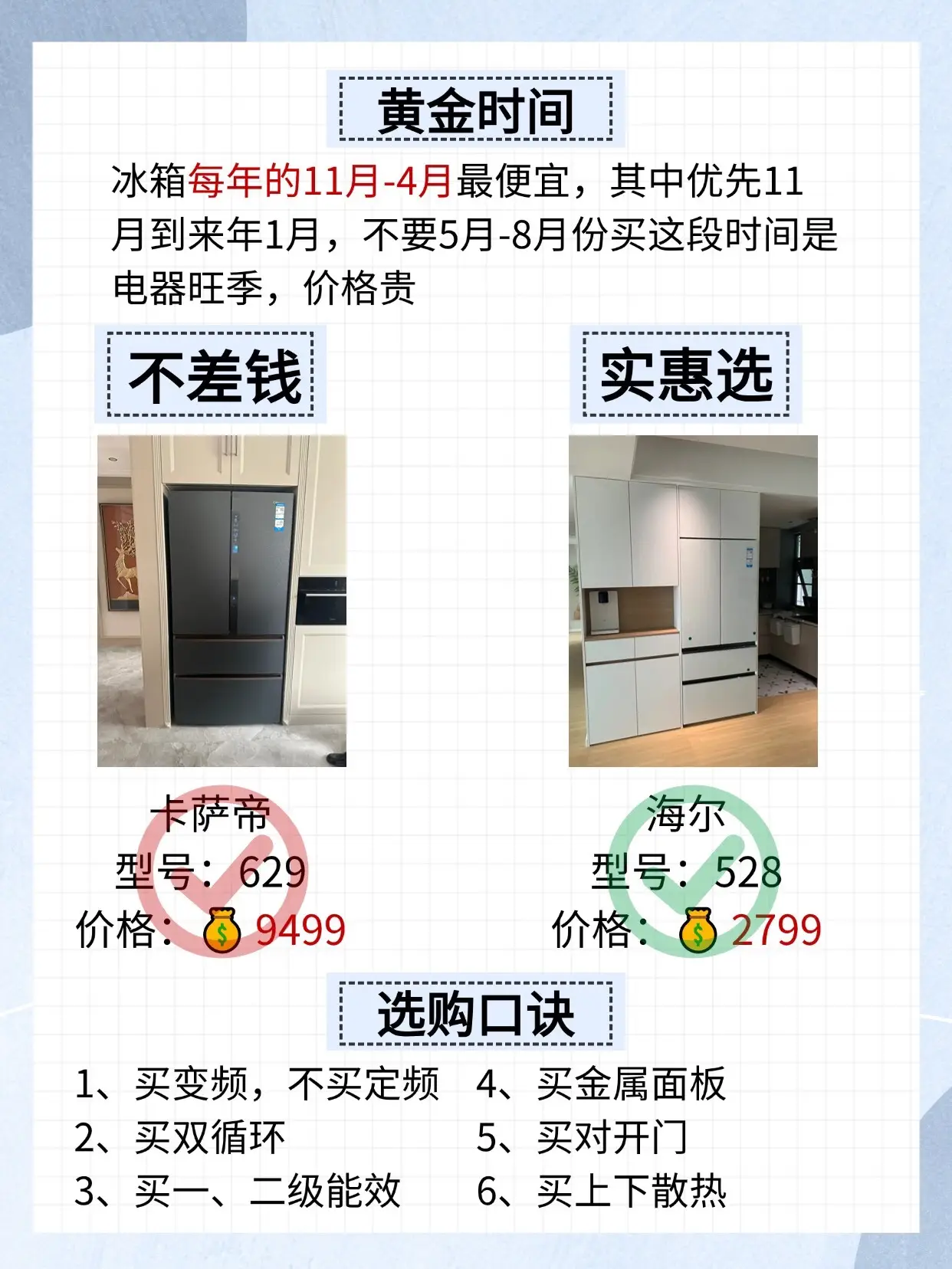 穷装家电就复制我家吧🏠，至少能省下八万🤣图片_2