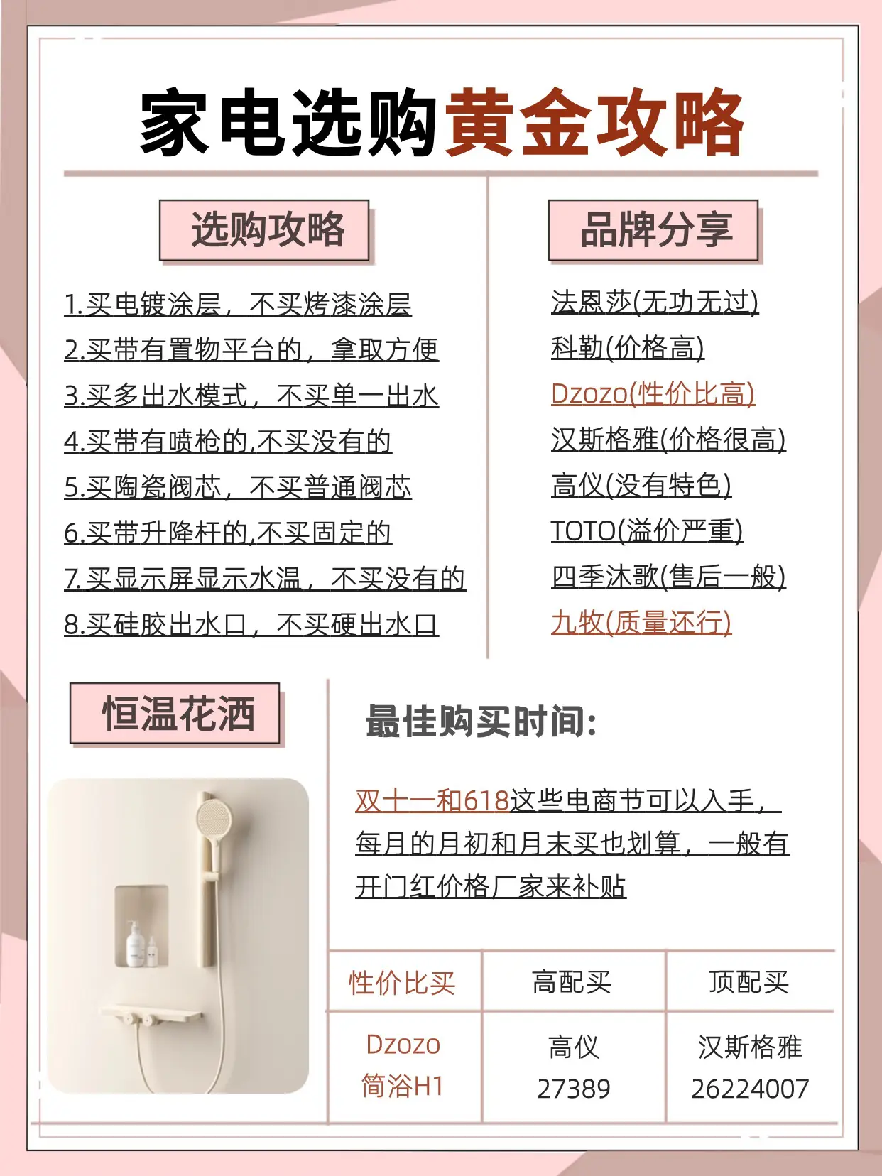 2.3w买下全部黑科技刚需家电！图片_5