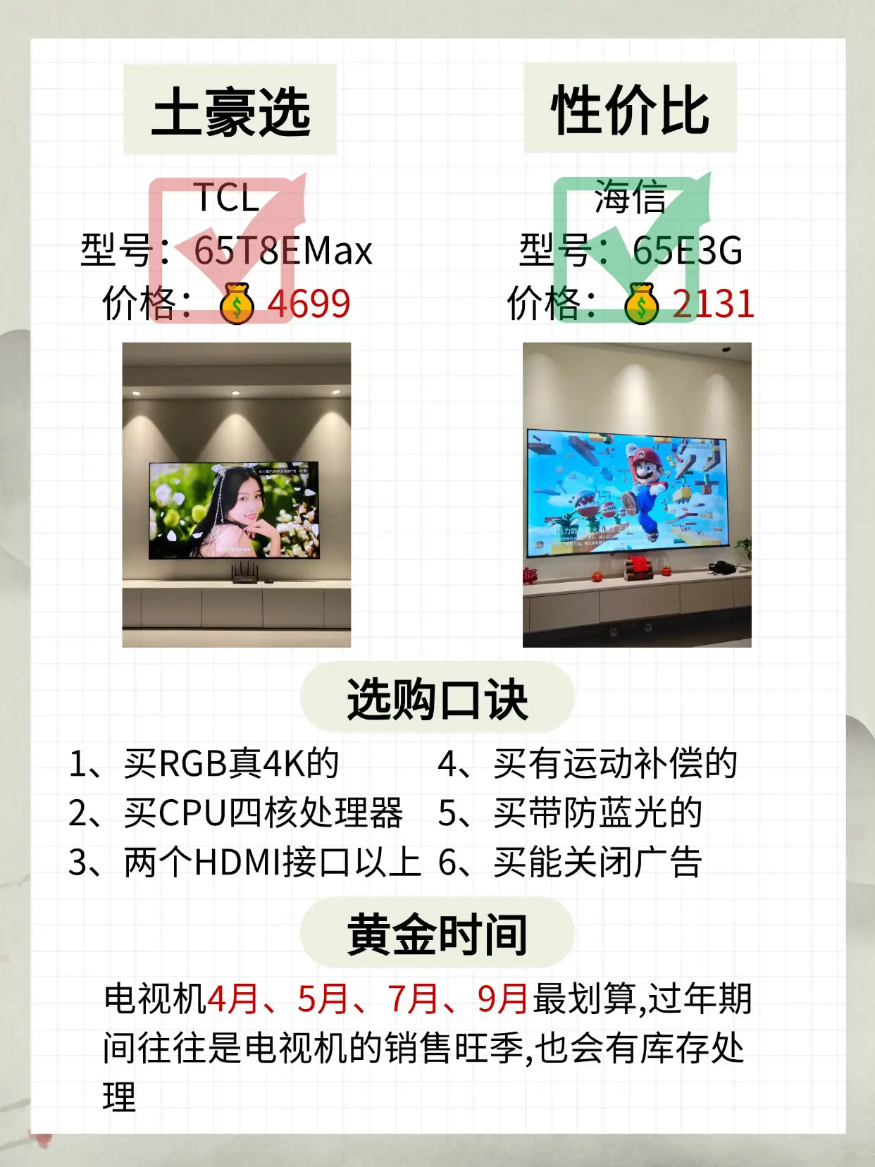 家电穷装就复制我家吧🤣至少可以省八万!!图片_1