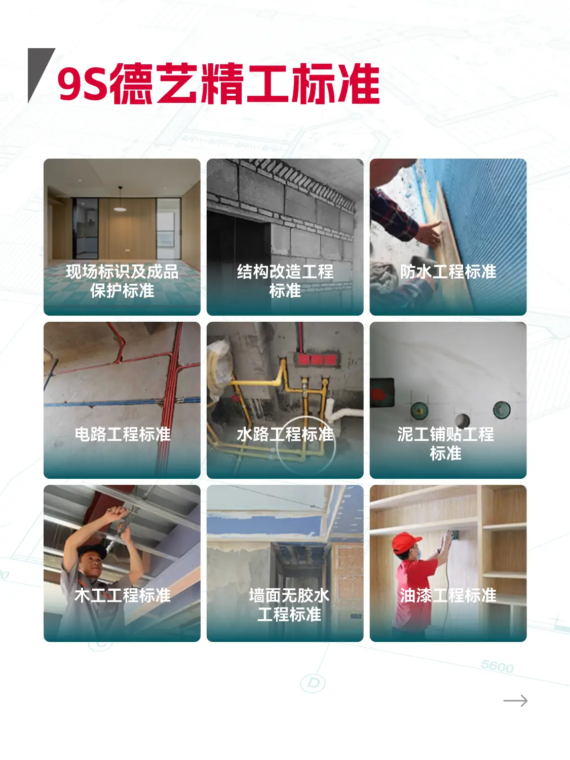 全案设计服务流程，你想知道的这里都有👇图片_4