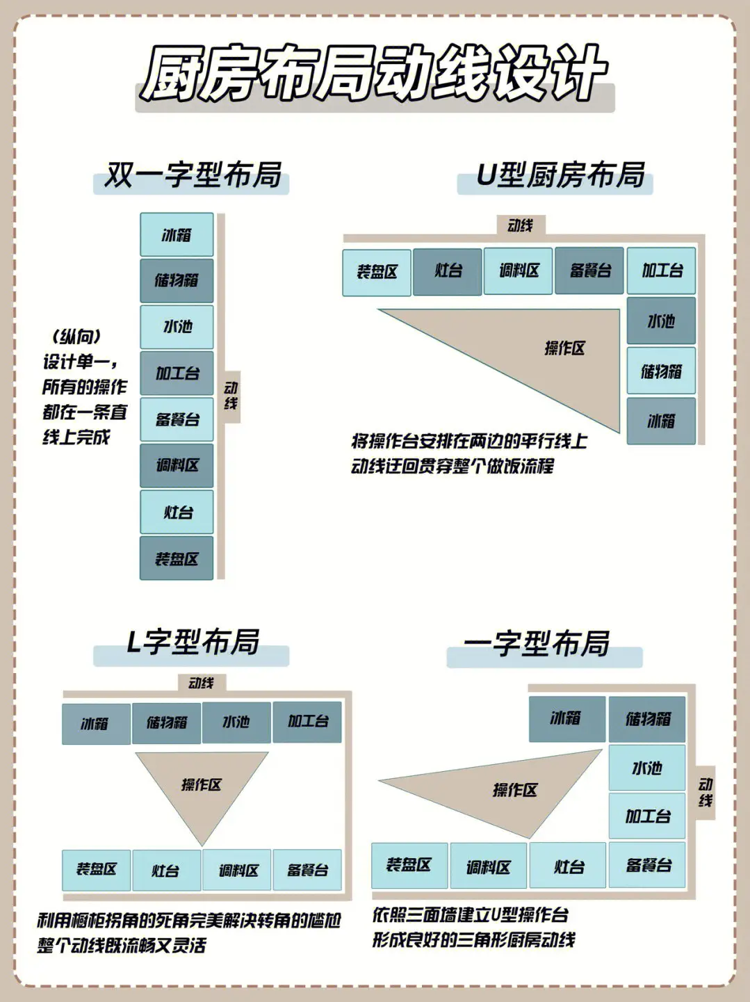 绝不浪费一寸空间，让你的厨房更加实用图片_2