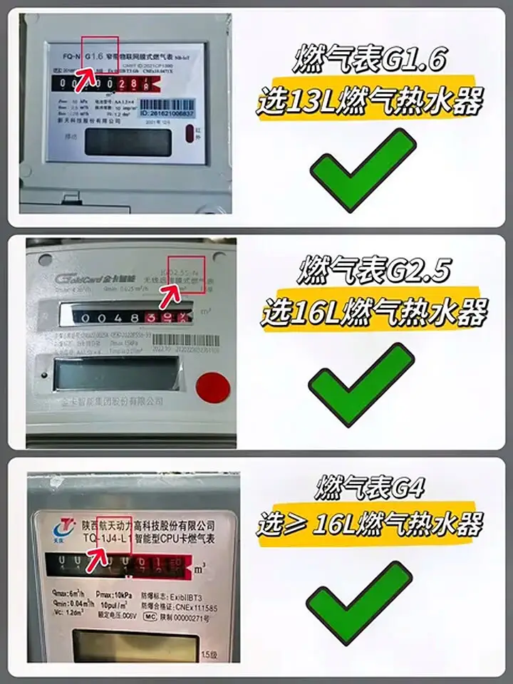 不再为挑选燃气热水器发愁，看这里！图片_4