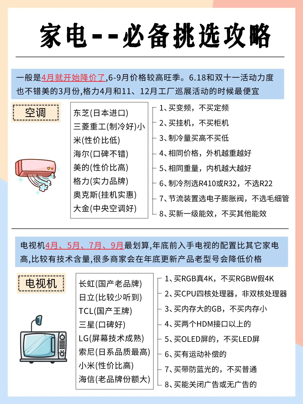 入住后才发现这些家电没必要买贵的！图片_5