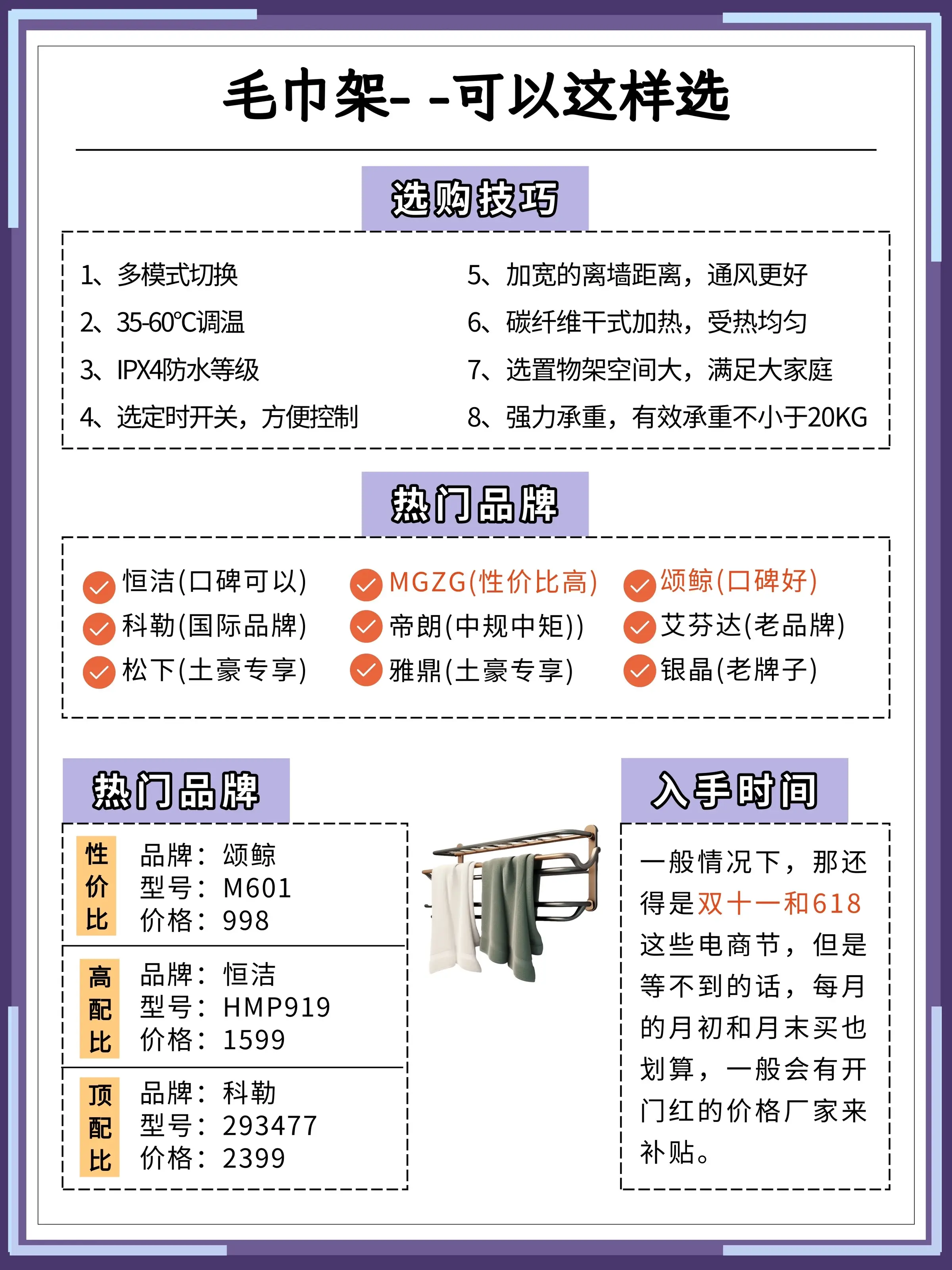 智商税第一名🥇这些家电真的没必要图片_6