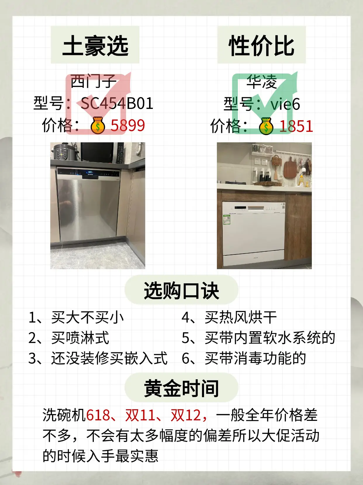 家电穷装就复制我家吧🤣至少可以省八万!!图片_3