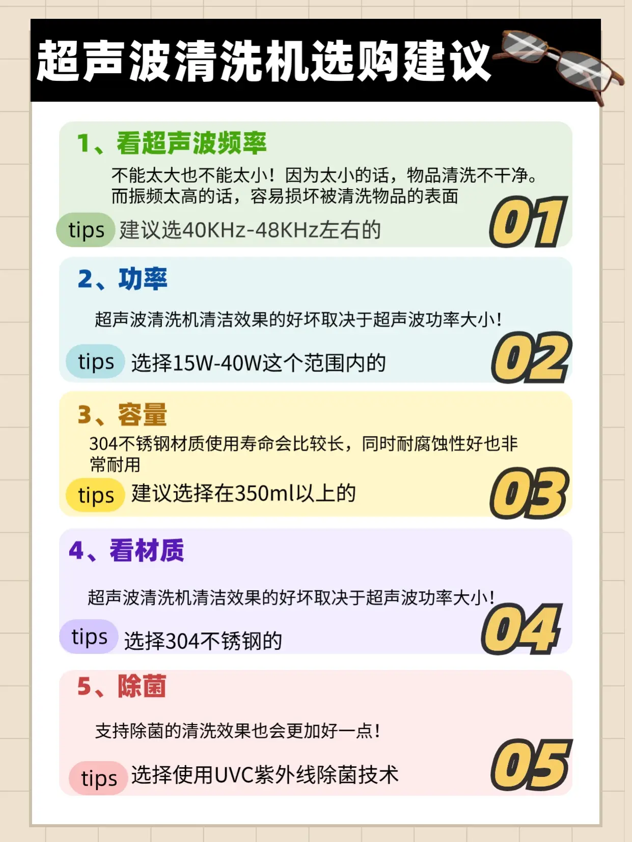 真心推荐！普通人也能买到好用的洗眼镜机！图片_1