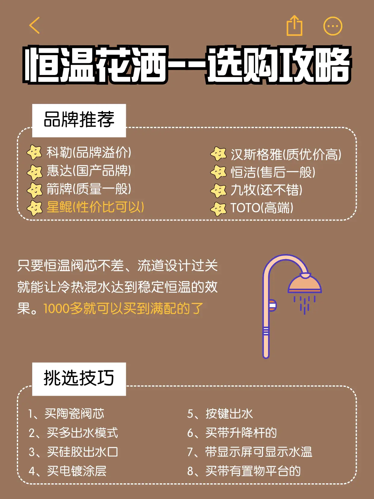 真的花了2.3w‼️爸妈都以为我花了十几万图片_5
