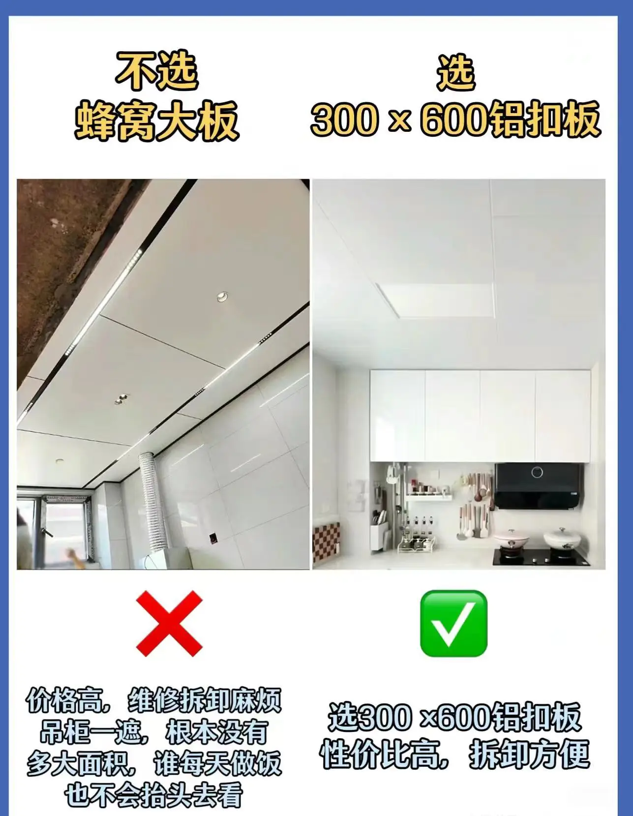 厨房装修指南图片_7